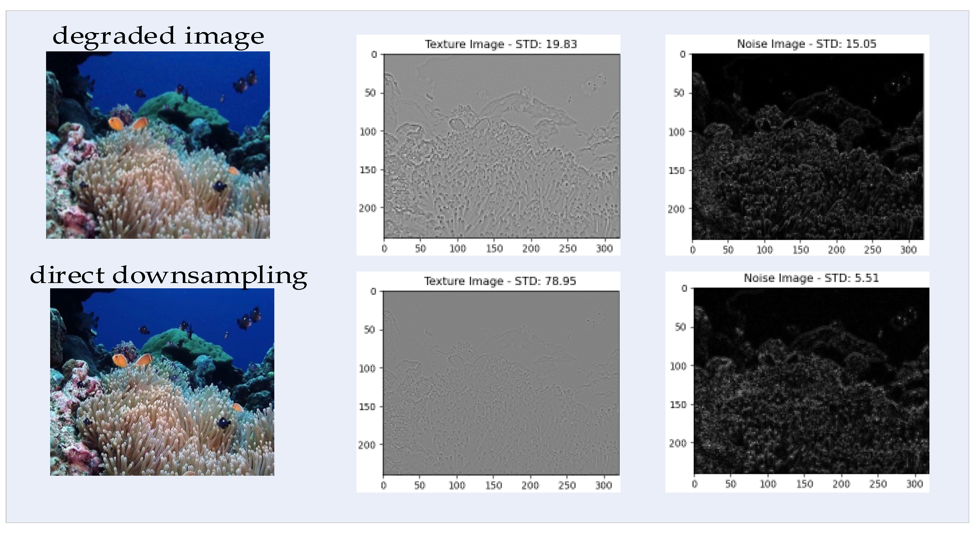 Preprints 103018 g002