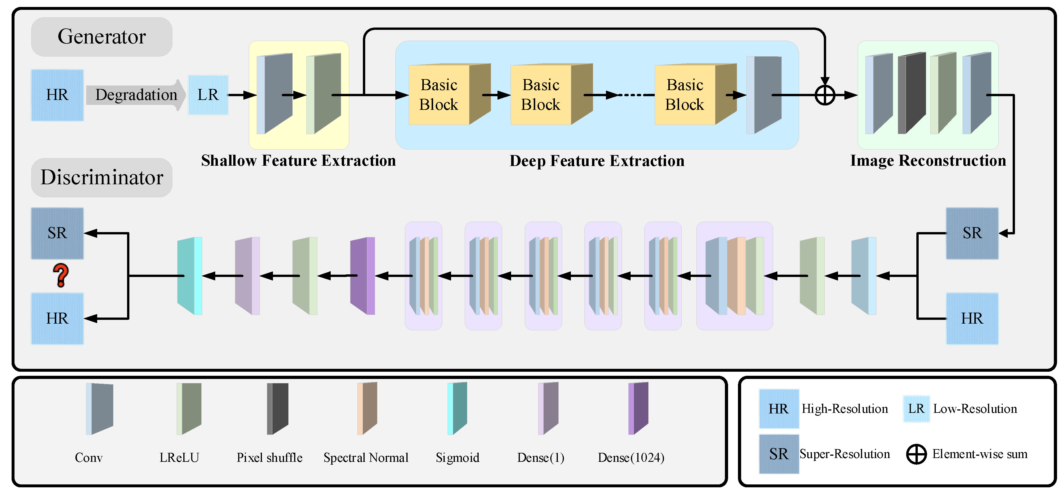 Preprints 103018 g004