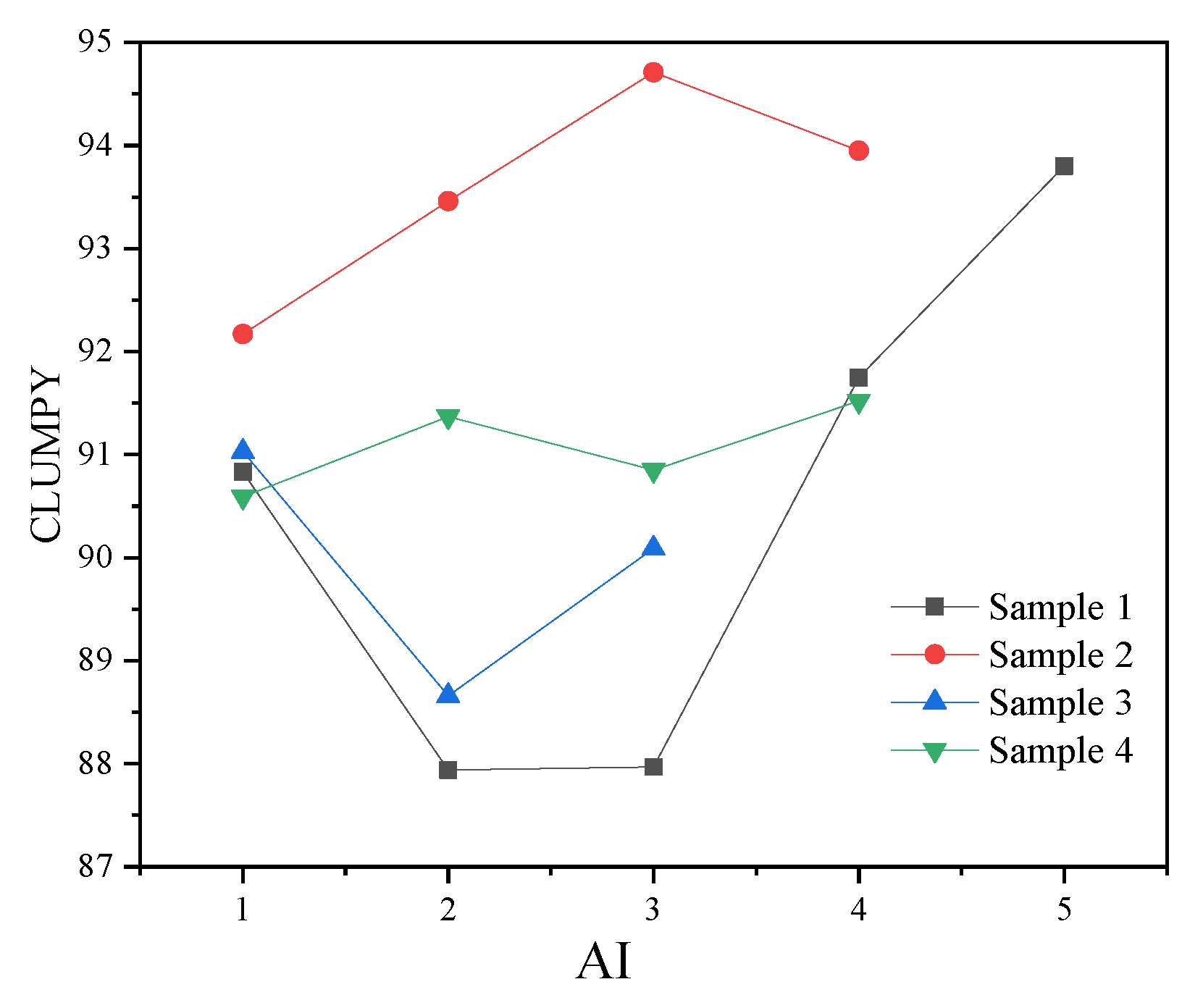 Preprints 107989 g006b