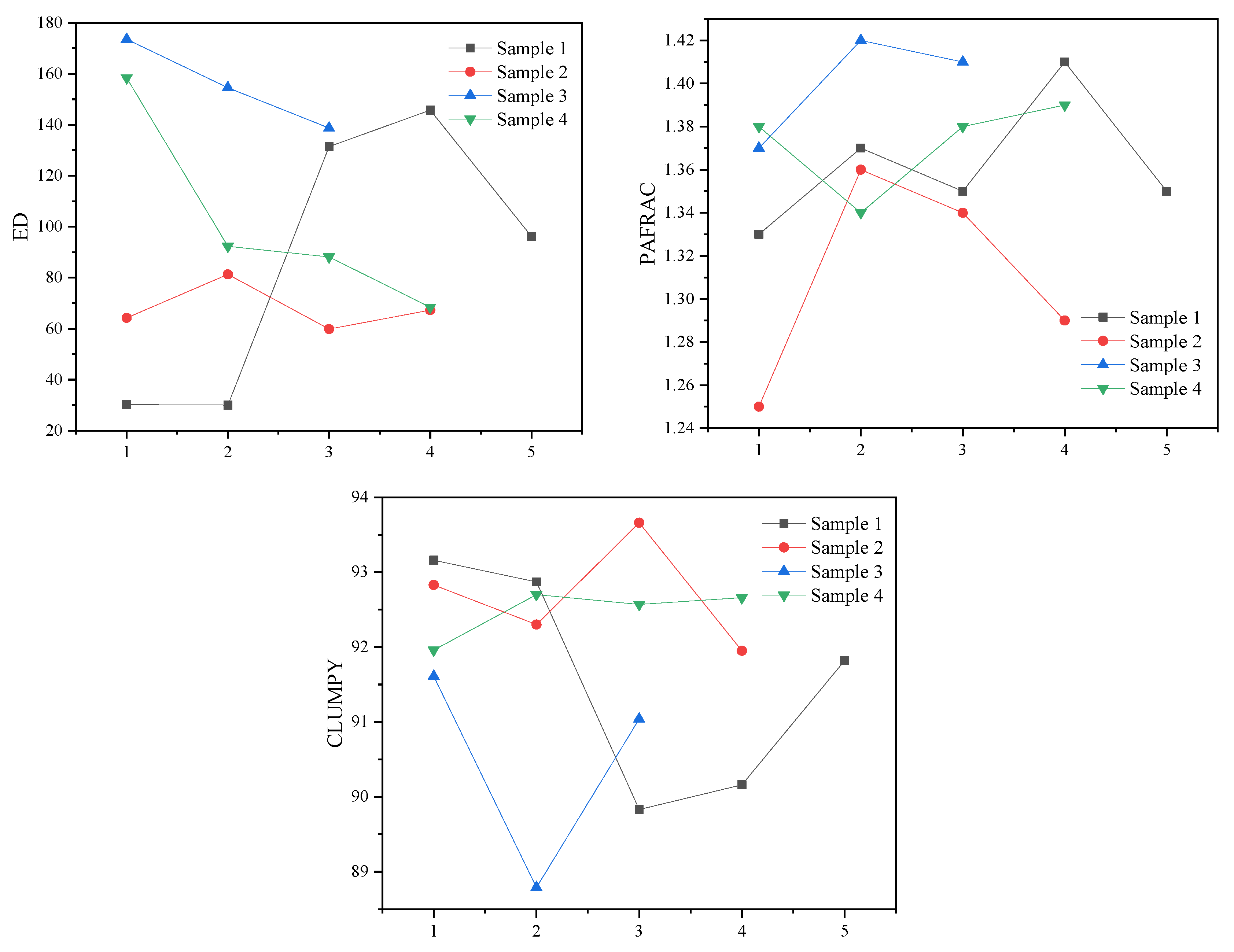 Preprints 107989 g008b