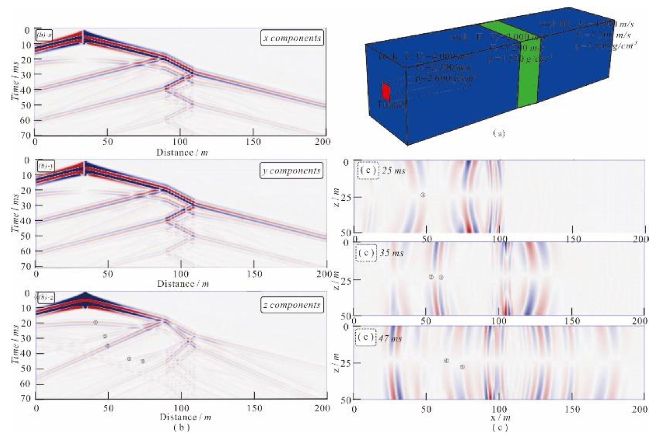 Preprints 116782 g003