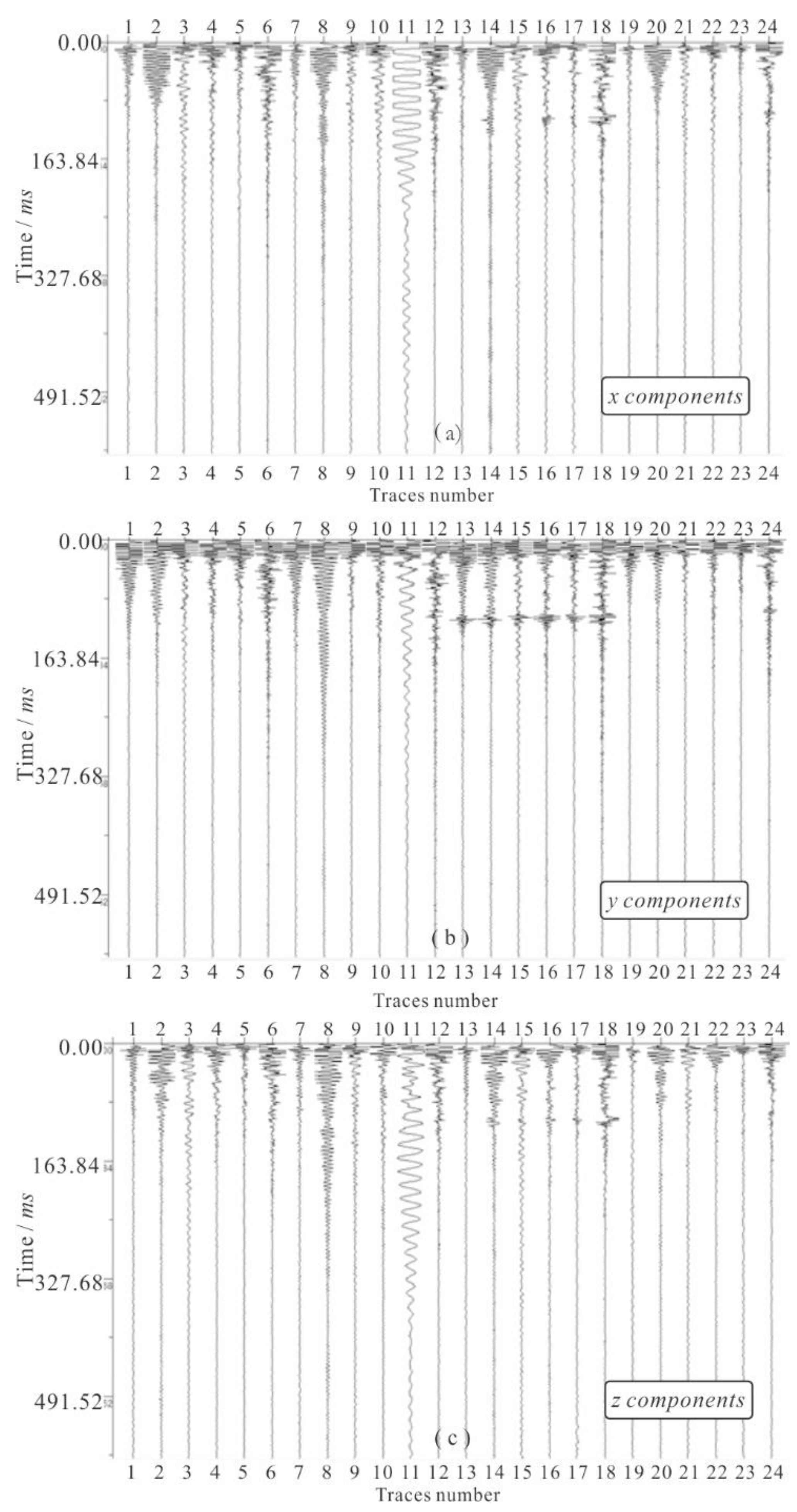 Preprints 116782 g006