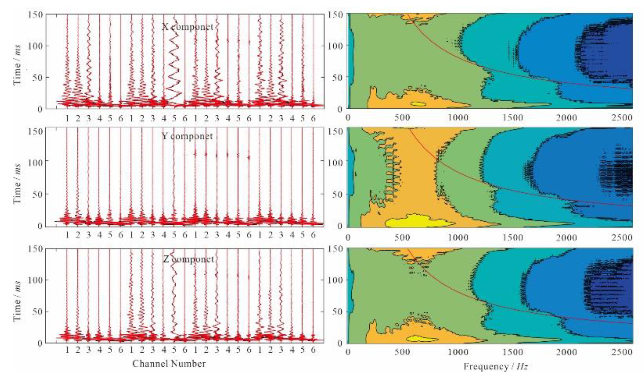 Preprints 116782 g007