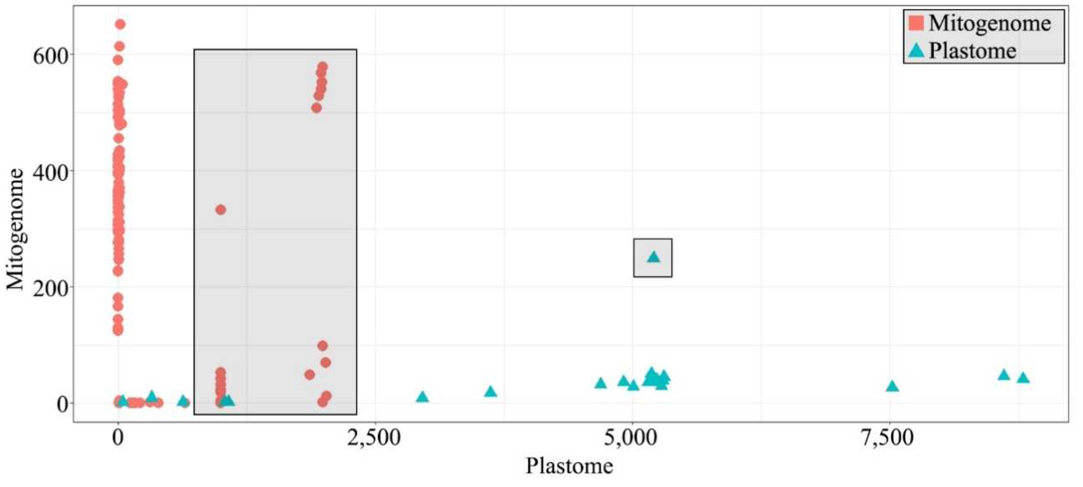 Preprints 78084 g007