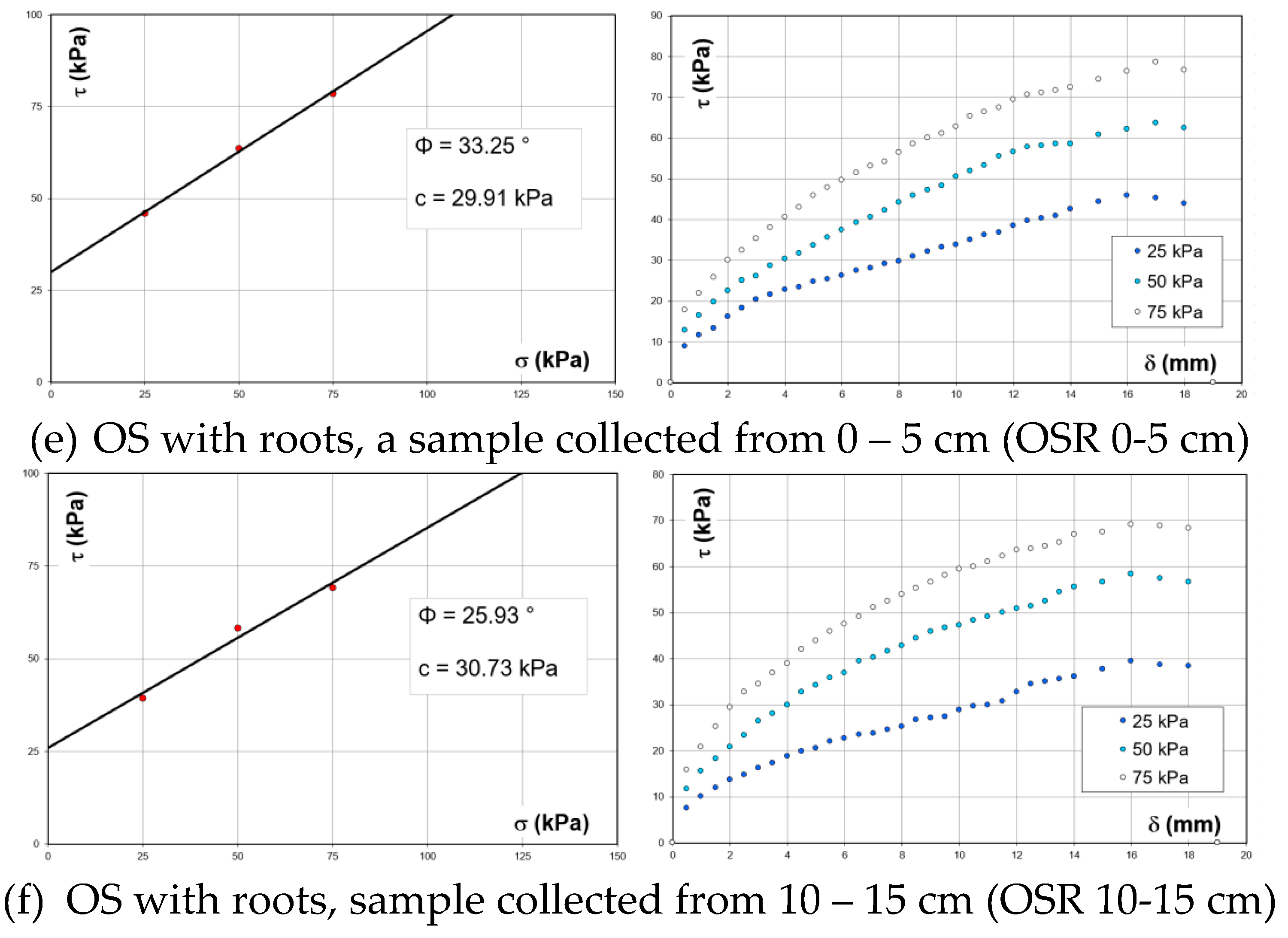 Preprints 137821 g012b