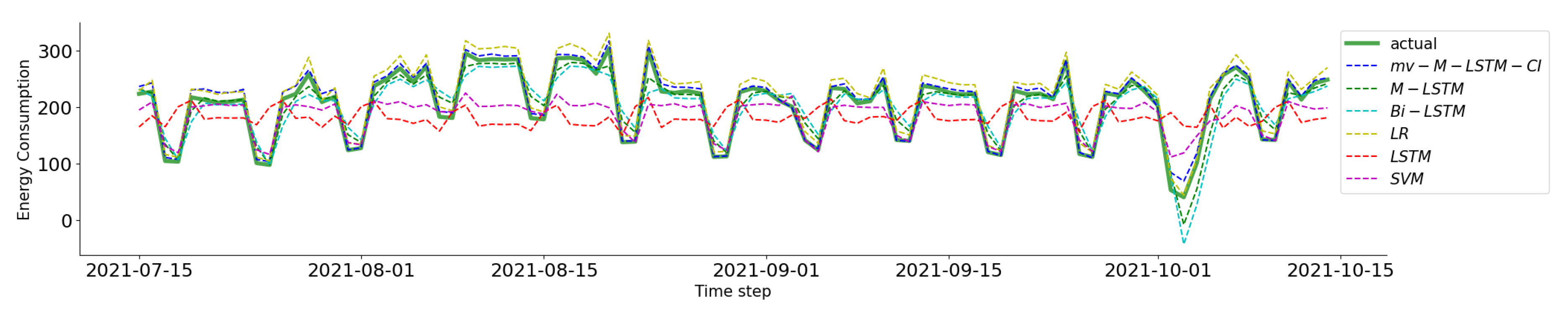 Preprints 80312 g009