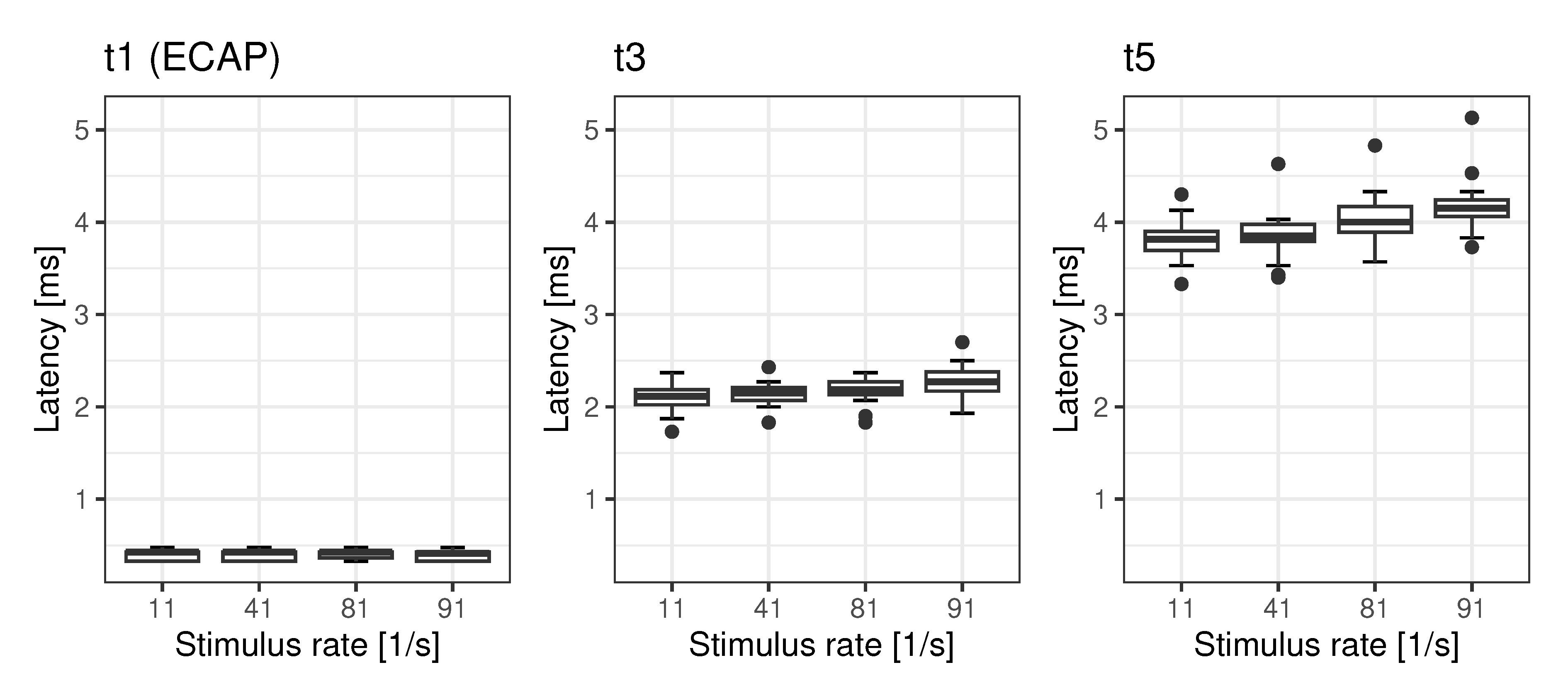 Preprints 88138 g001