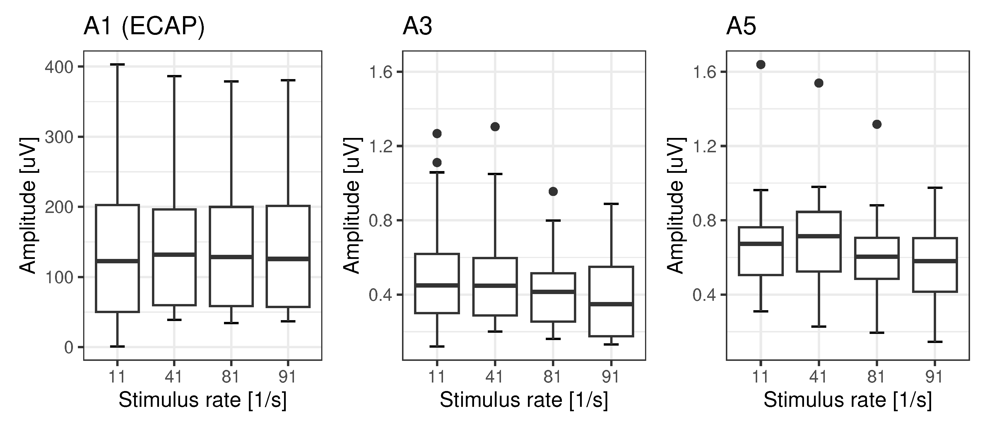 Preprints 88138 g003