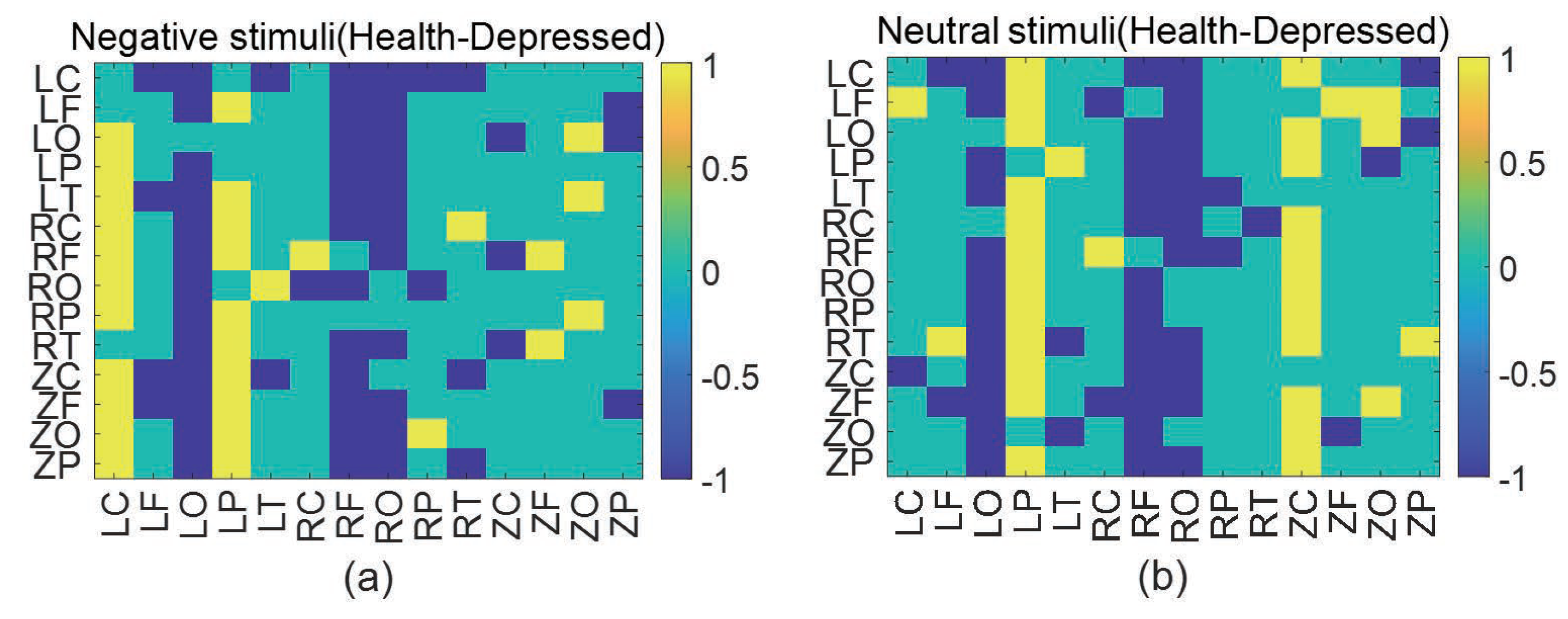 Preprints 81871 g003