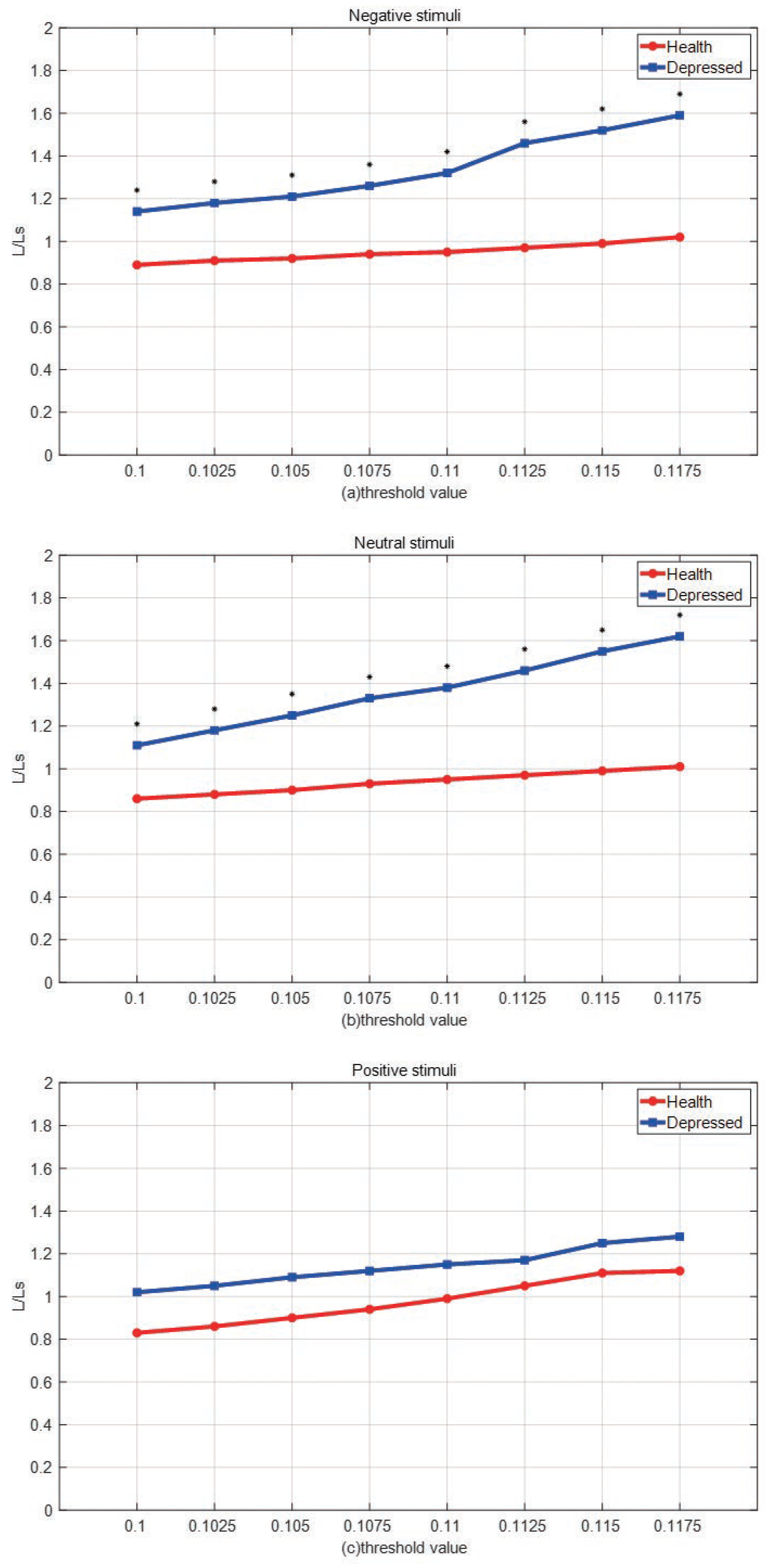 Preprints 81871 g011