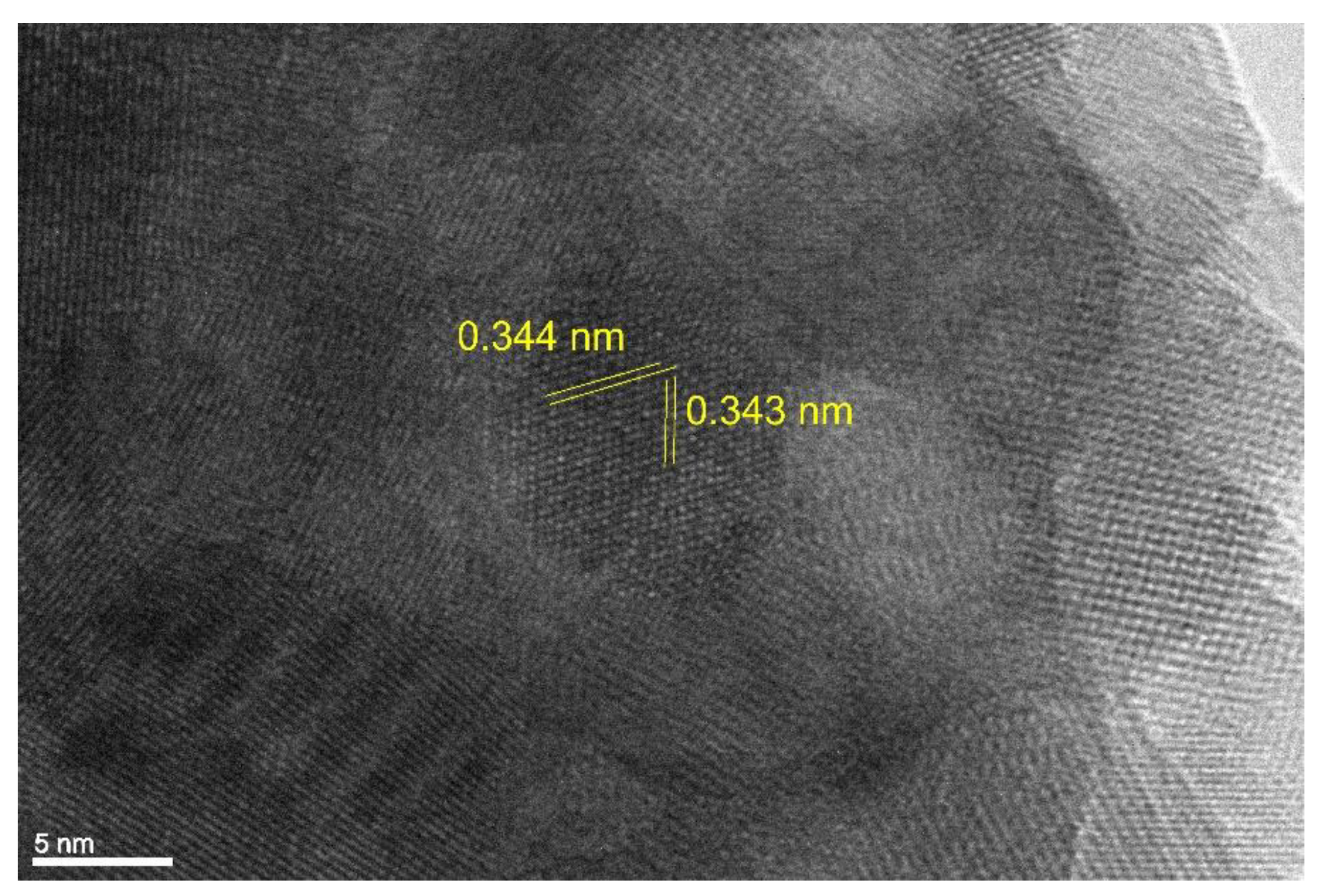 Preprints 75159 g004