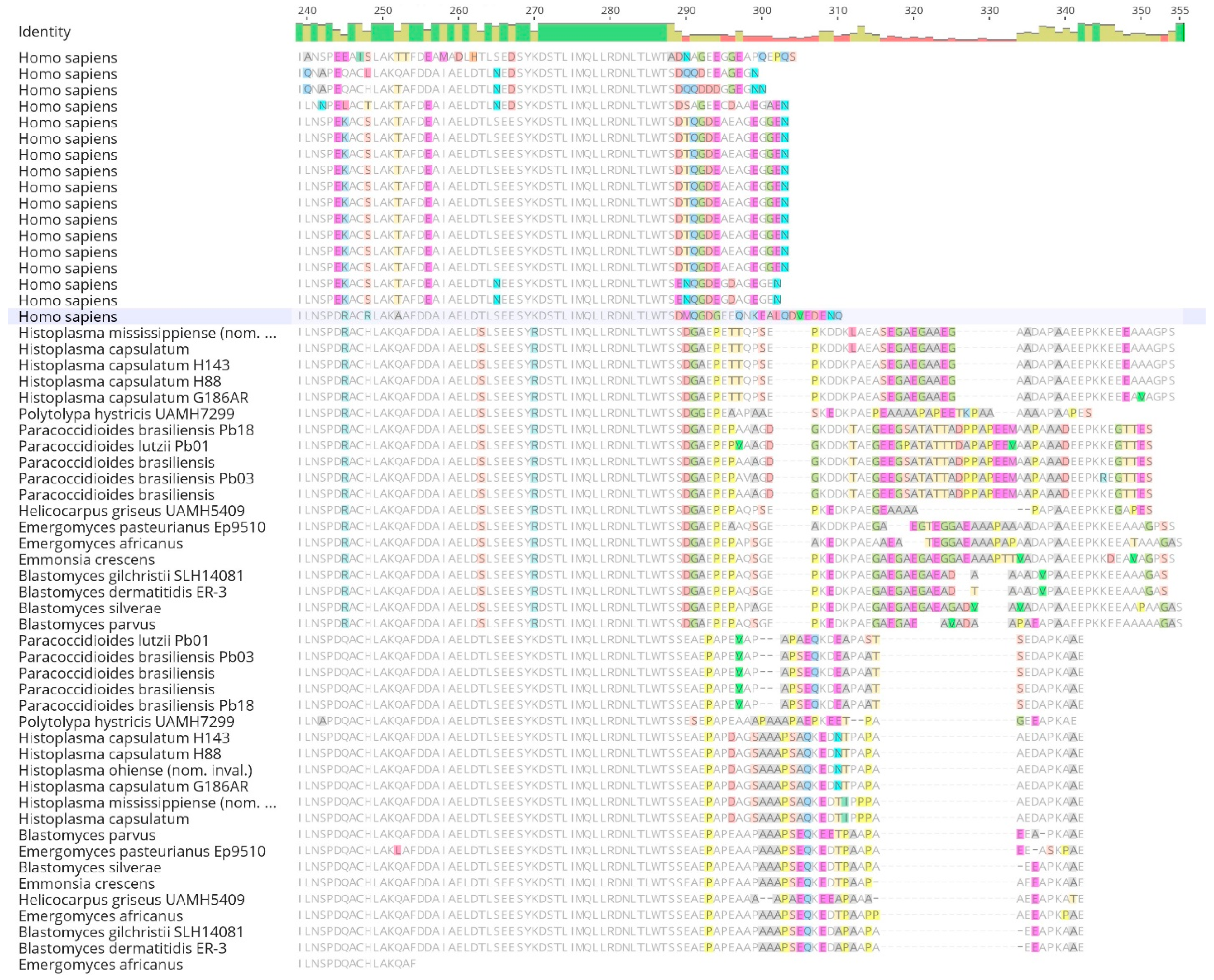 Preprints 119602 g004