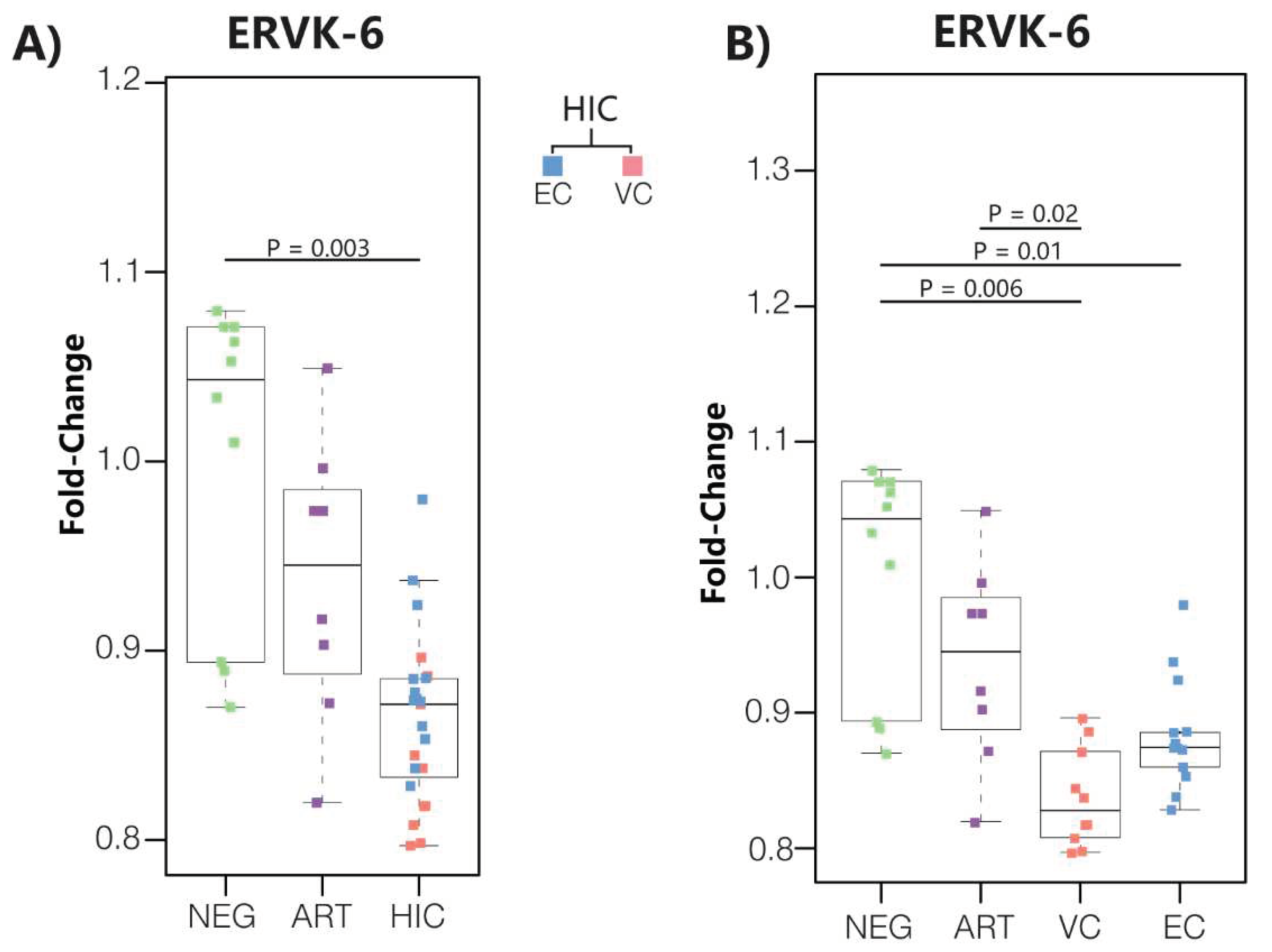 Preprints 86132 g001