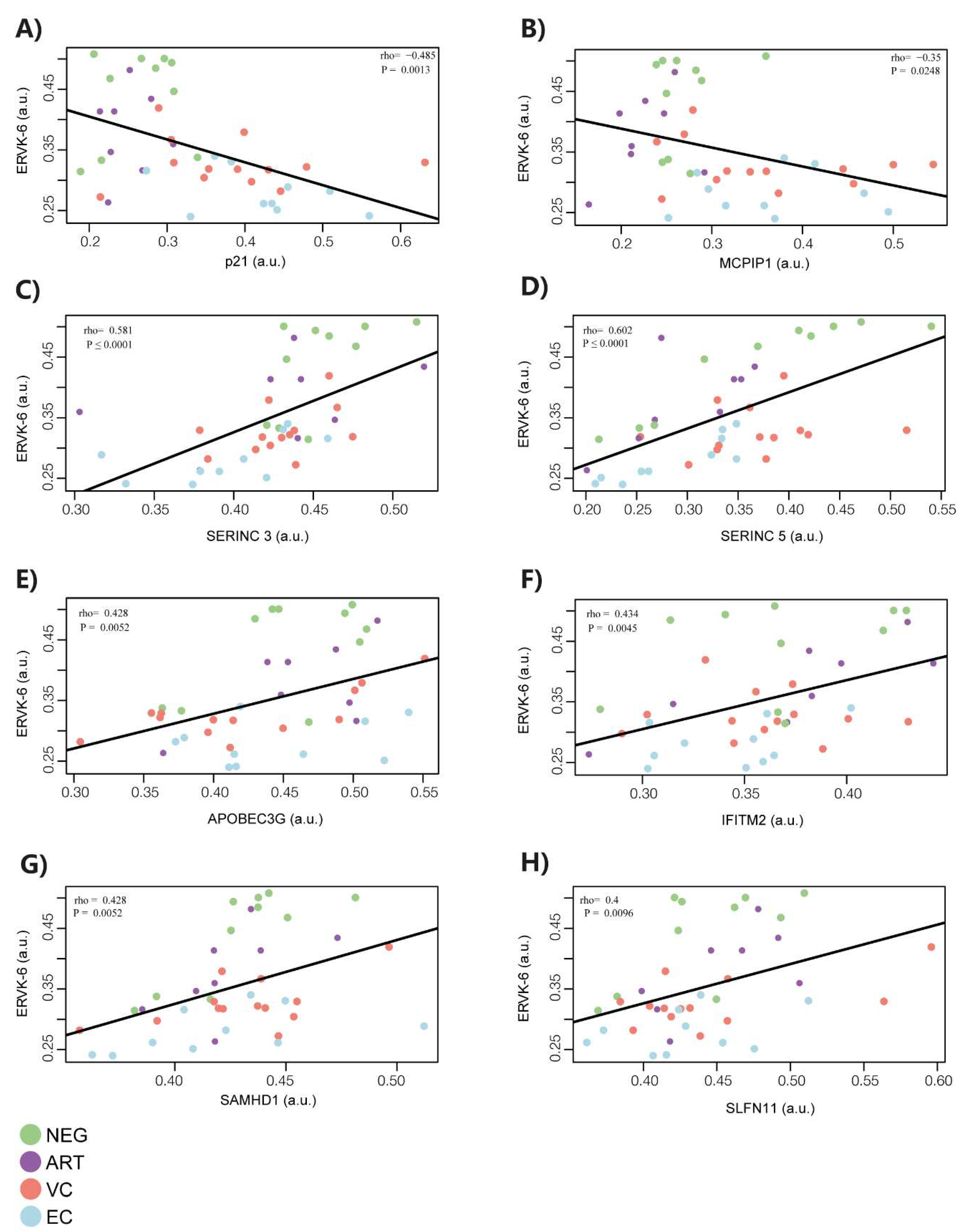 Preprints 86132 g002