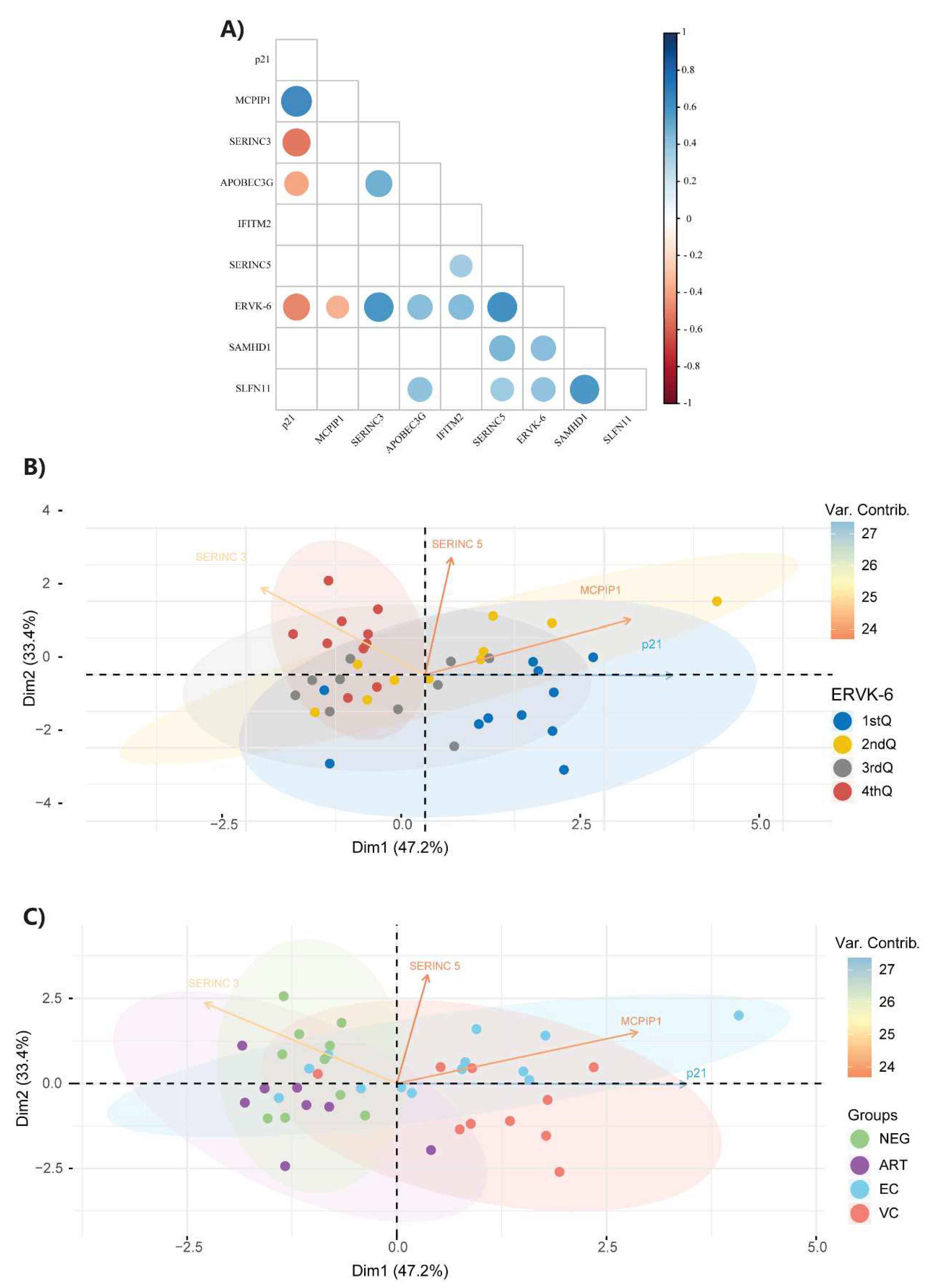 Preprints 86132 g003