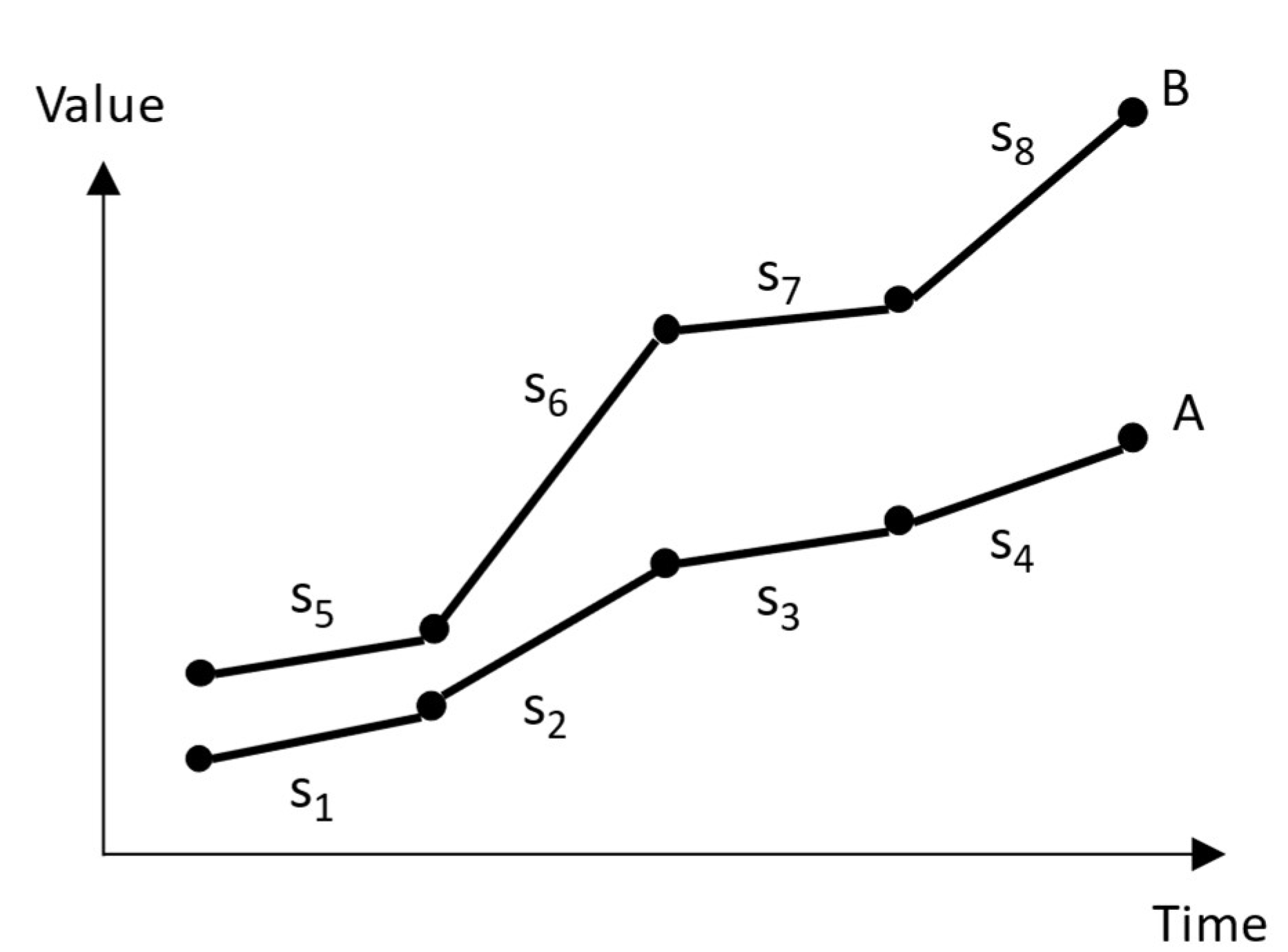 Preprints 117313 g004