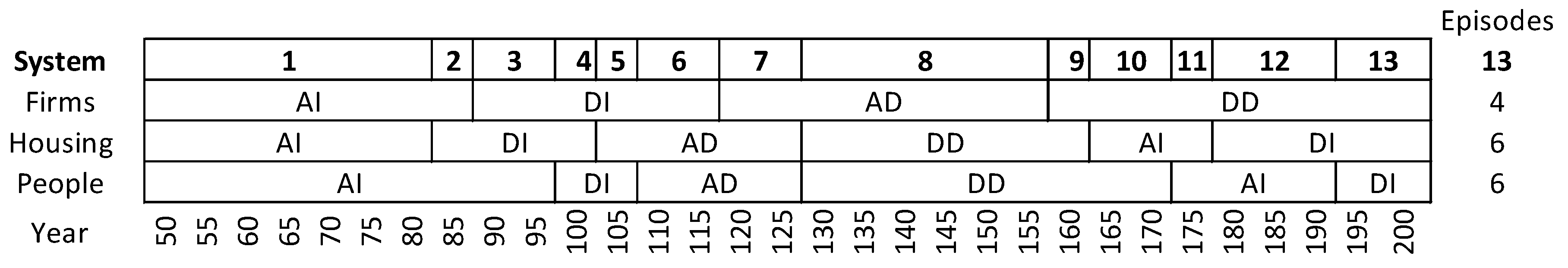 Preprints 117313 g007