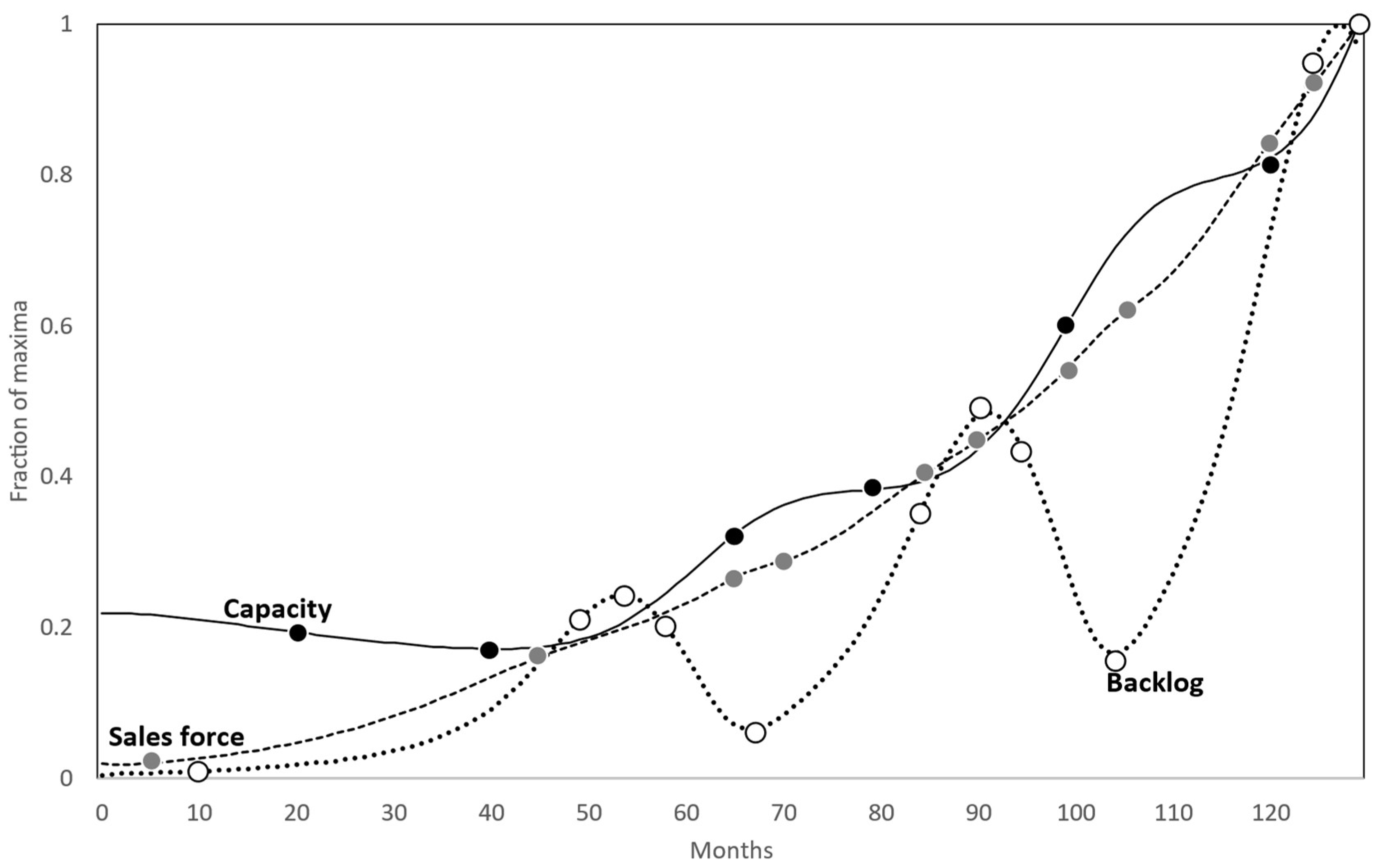 Preprints 117313 g008