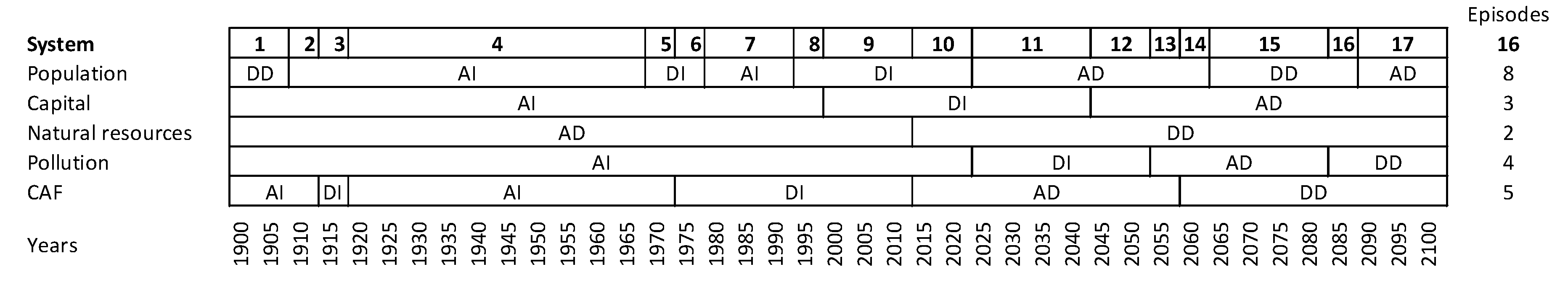 Preprints 117313 g011