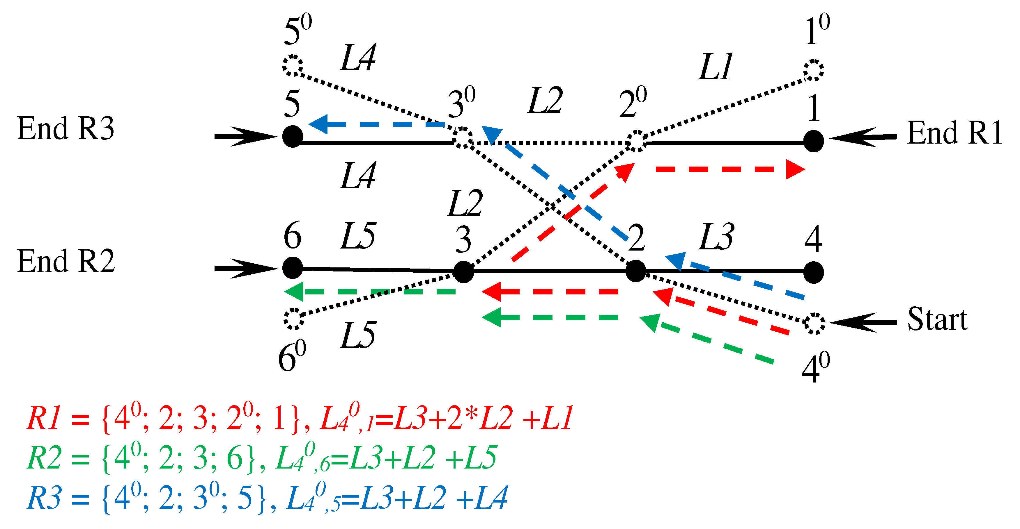 Preprints 93228 g011