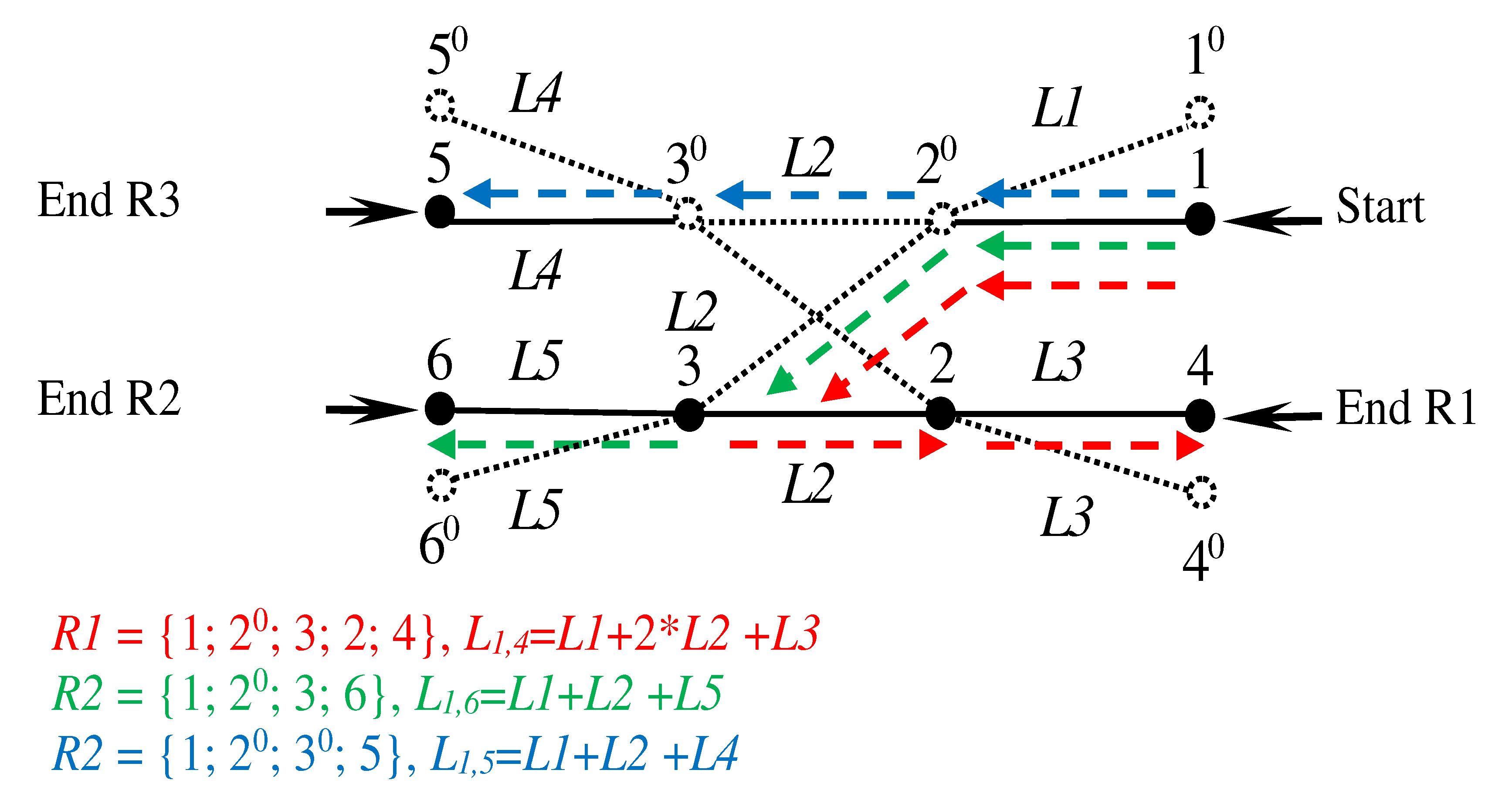 Preprints 93228 g012