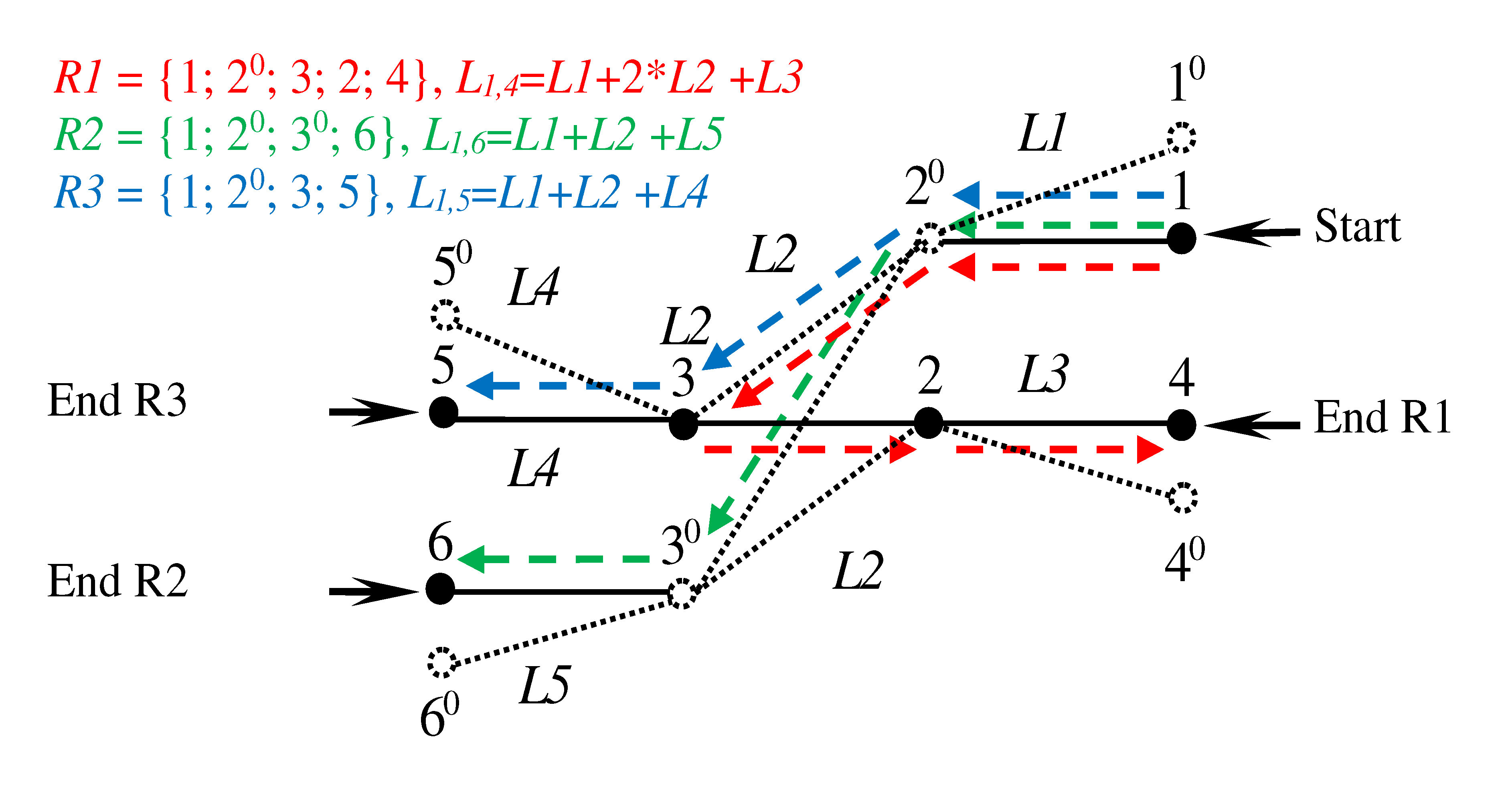 Preprints 93228 g014