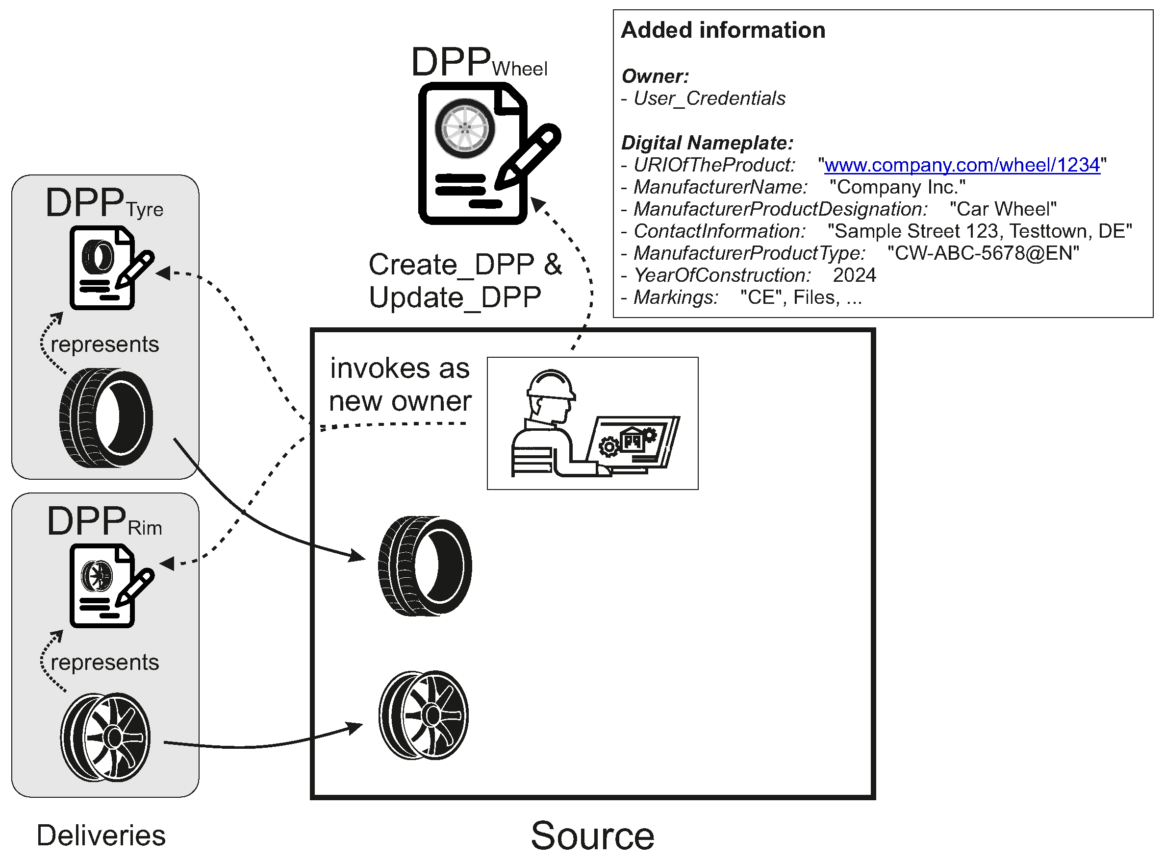 Preprints 105980 g009