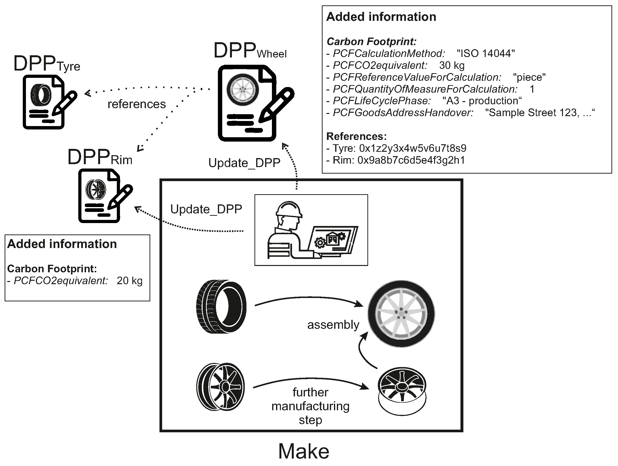 Preprints 105980 g010