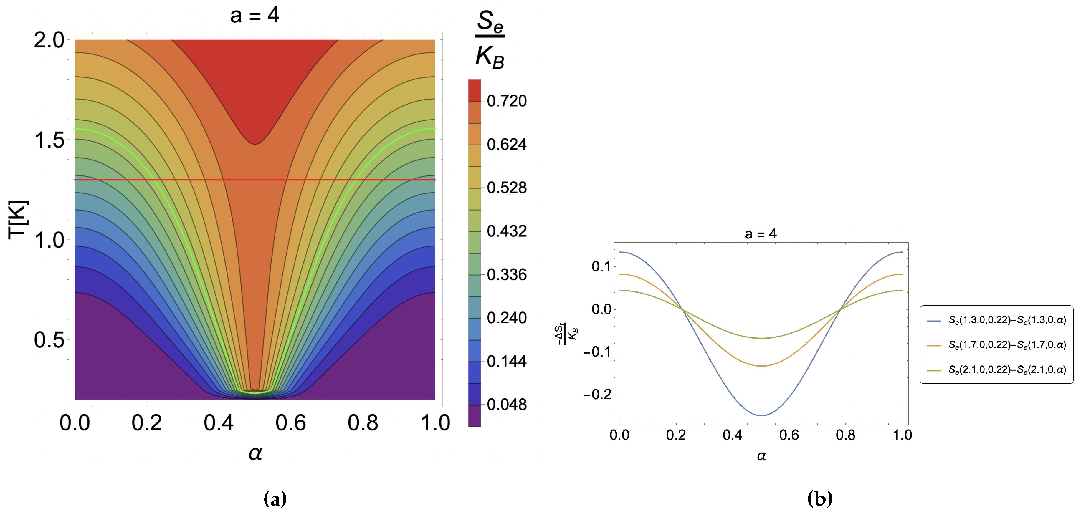 Preprints 83253 g001