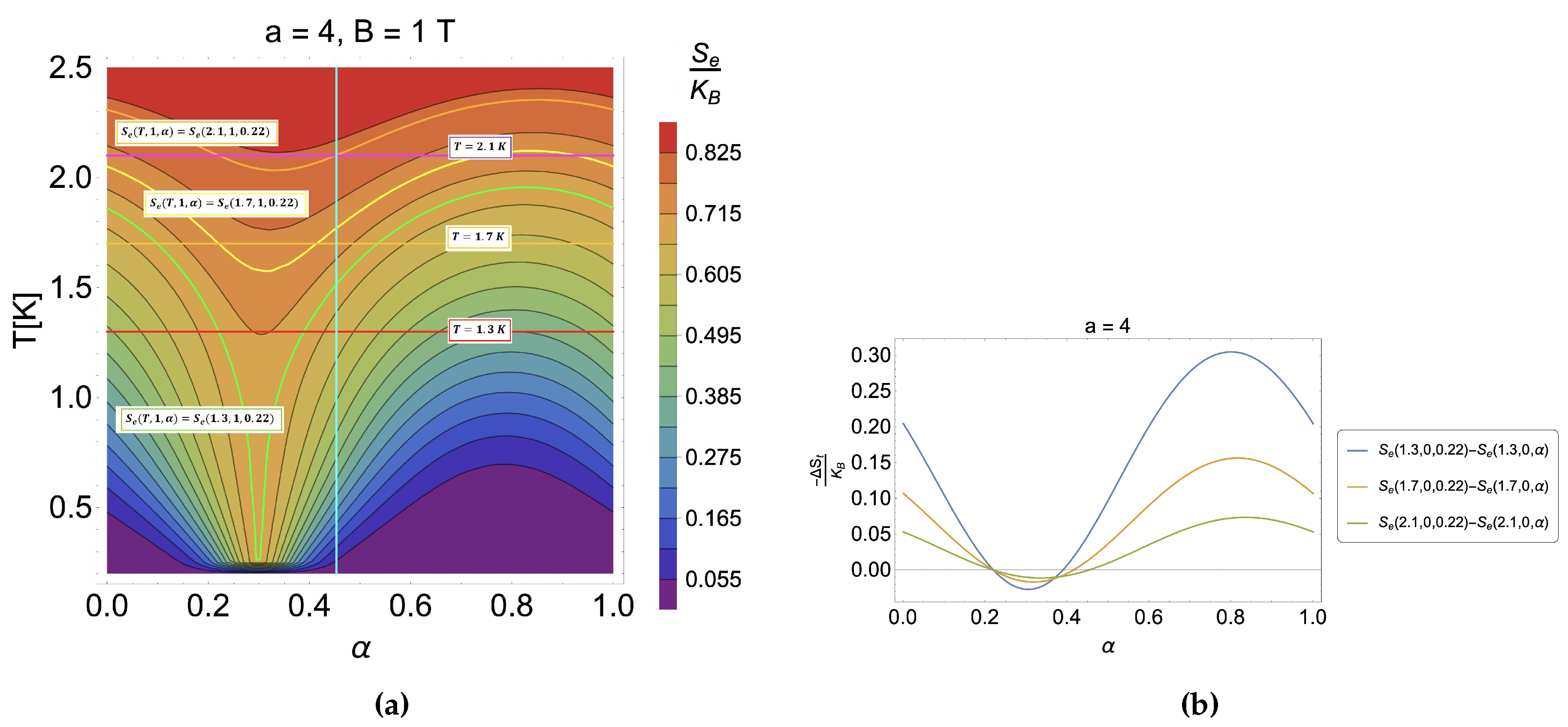 Preprints 83253 g005