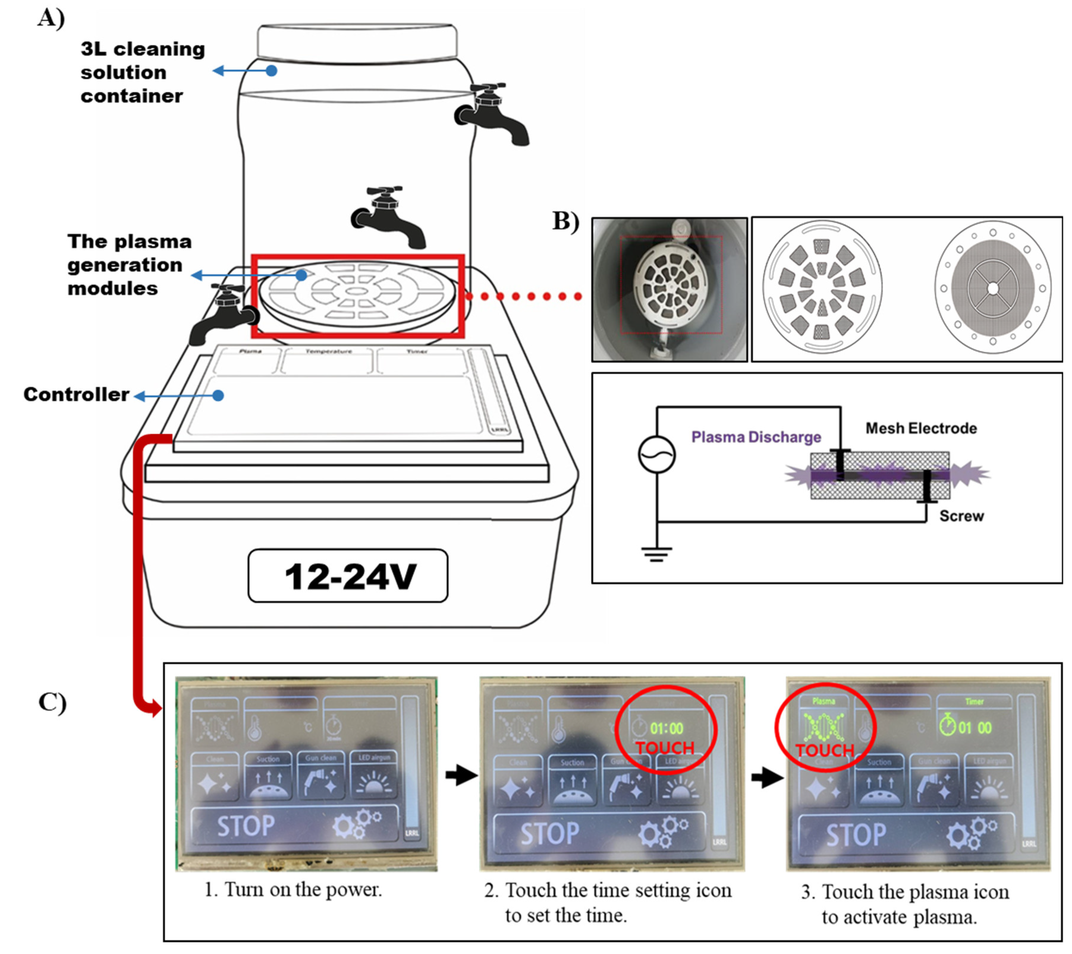 Preprints 88791 g001