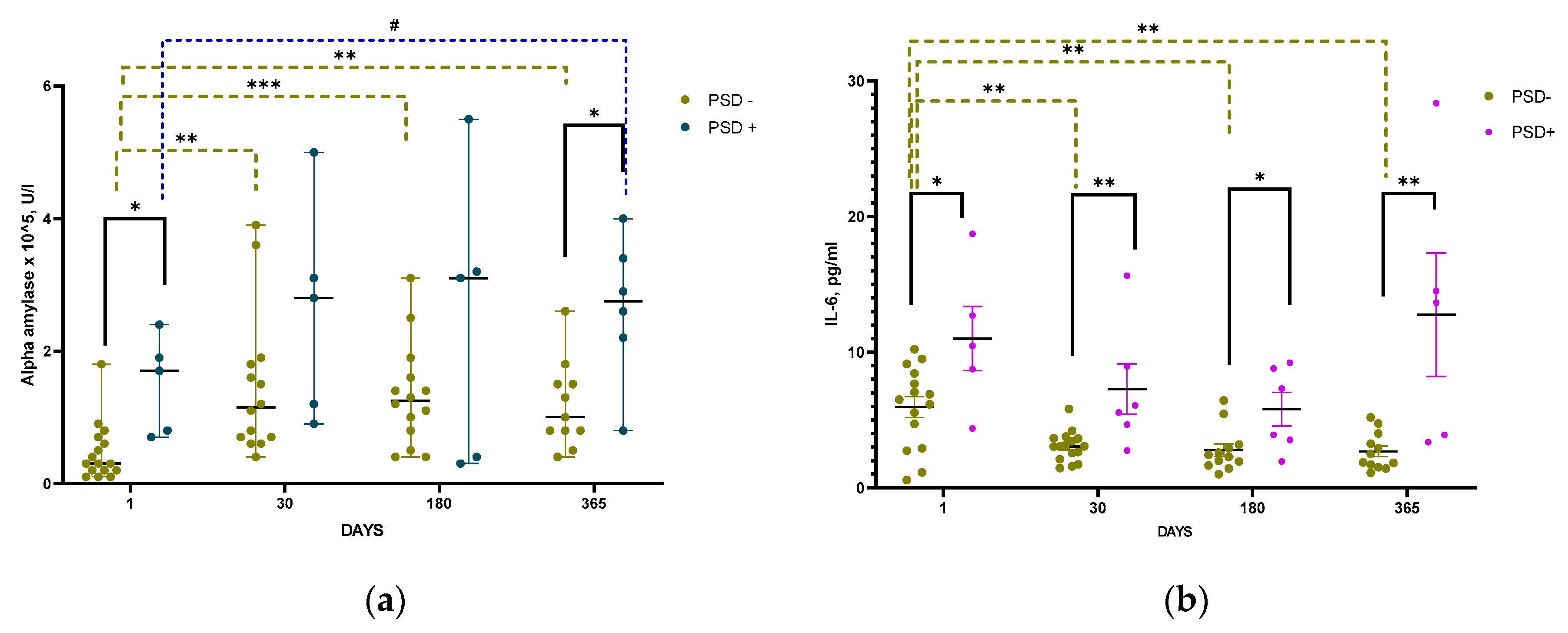 Preprints 90034 g008