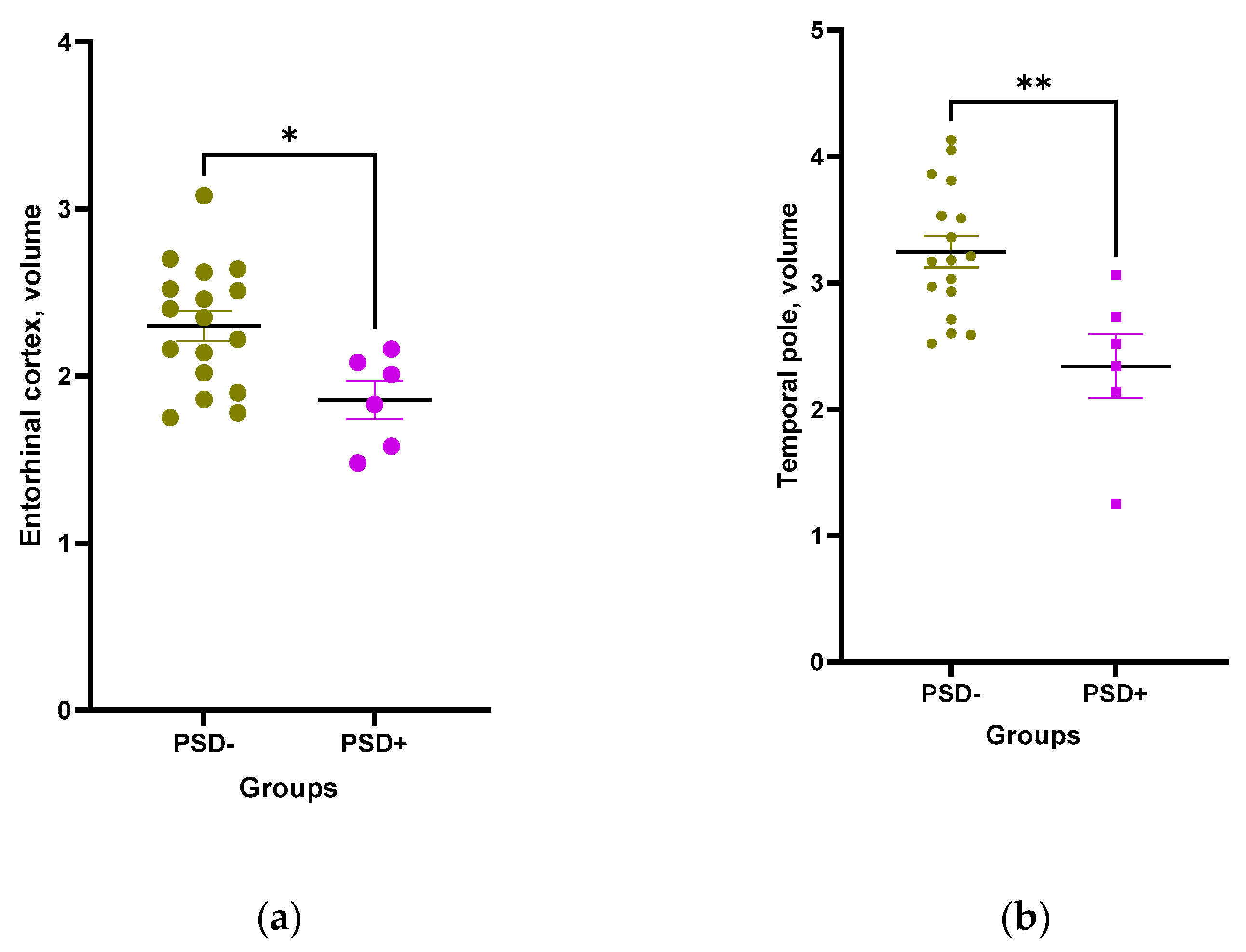 Preprints 90034 g009a