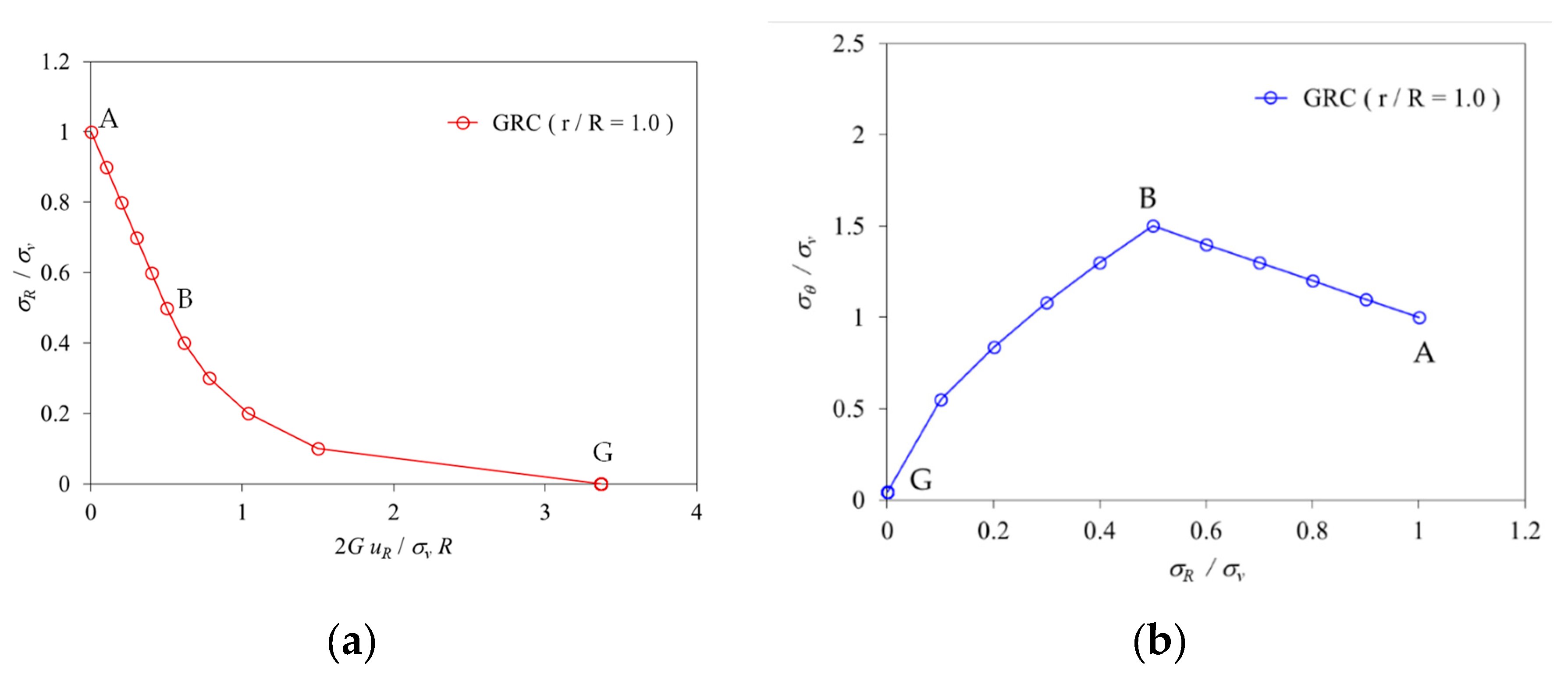 Preprints 78383 g010