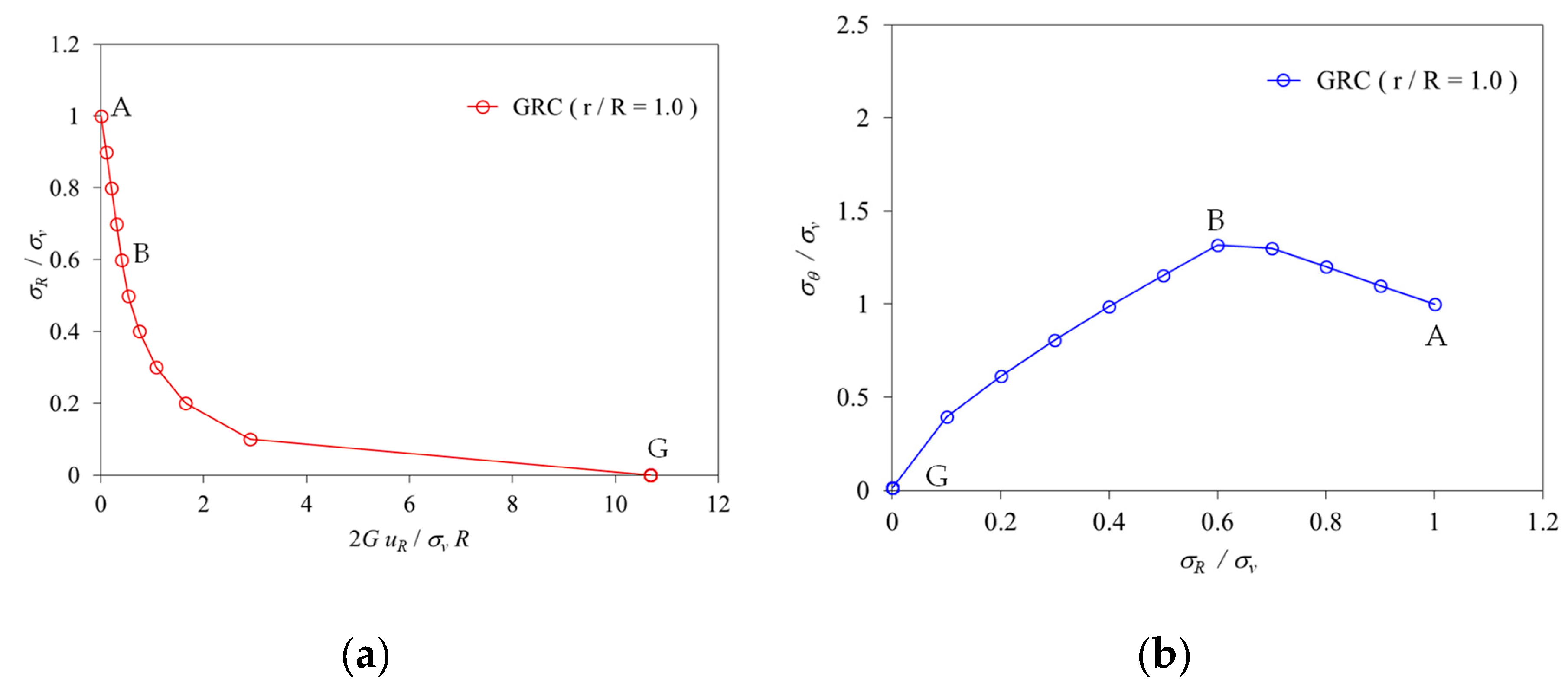 Preprints 78383 g011