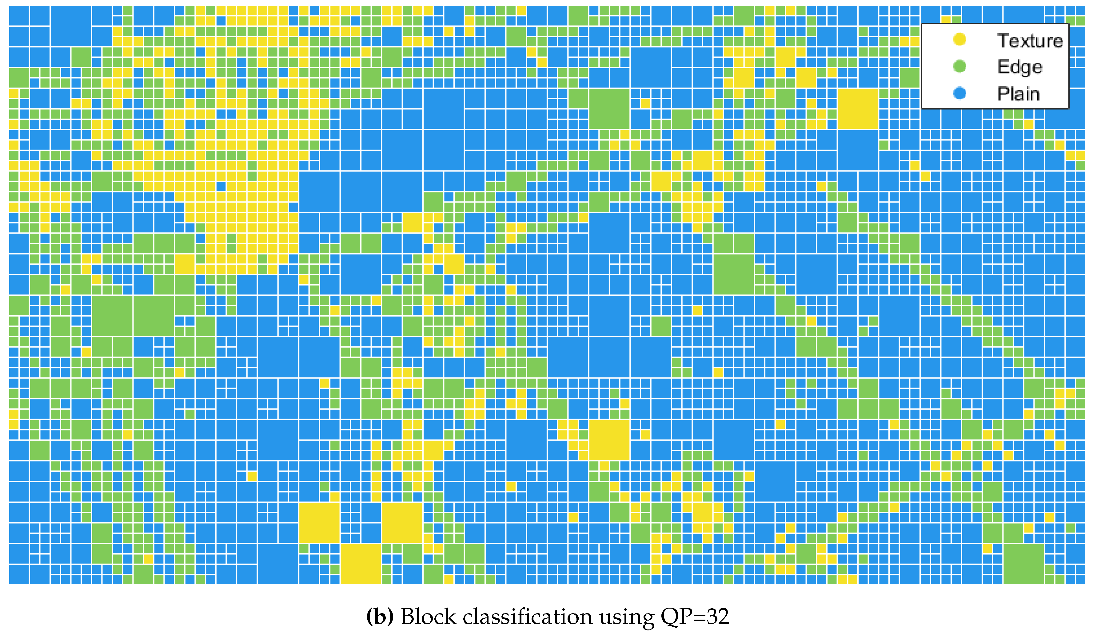 Preprints 107783 g007b