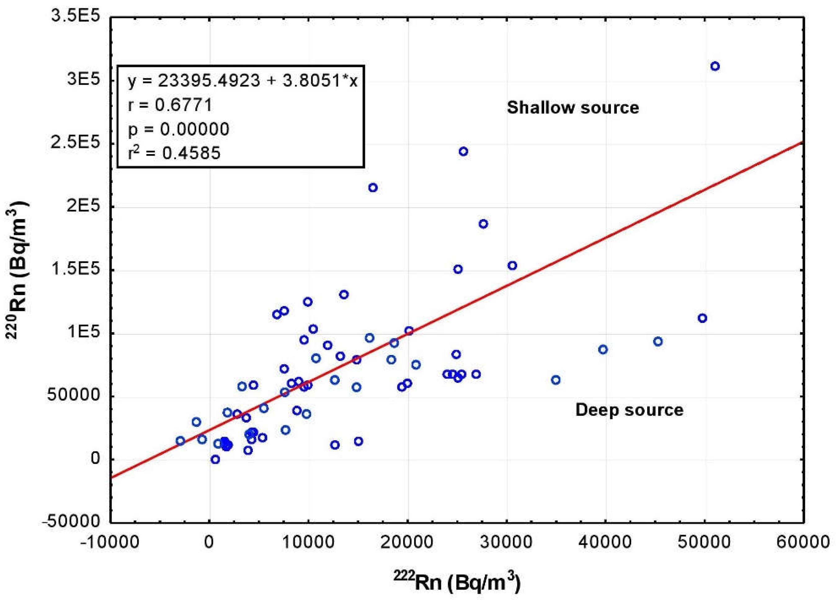 Preprints 76363 g007