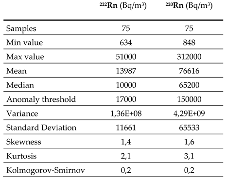 Preprints 76363 i001