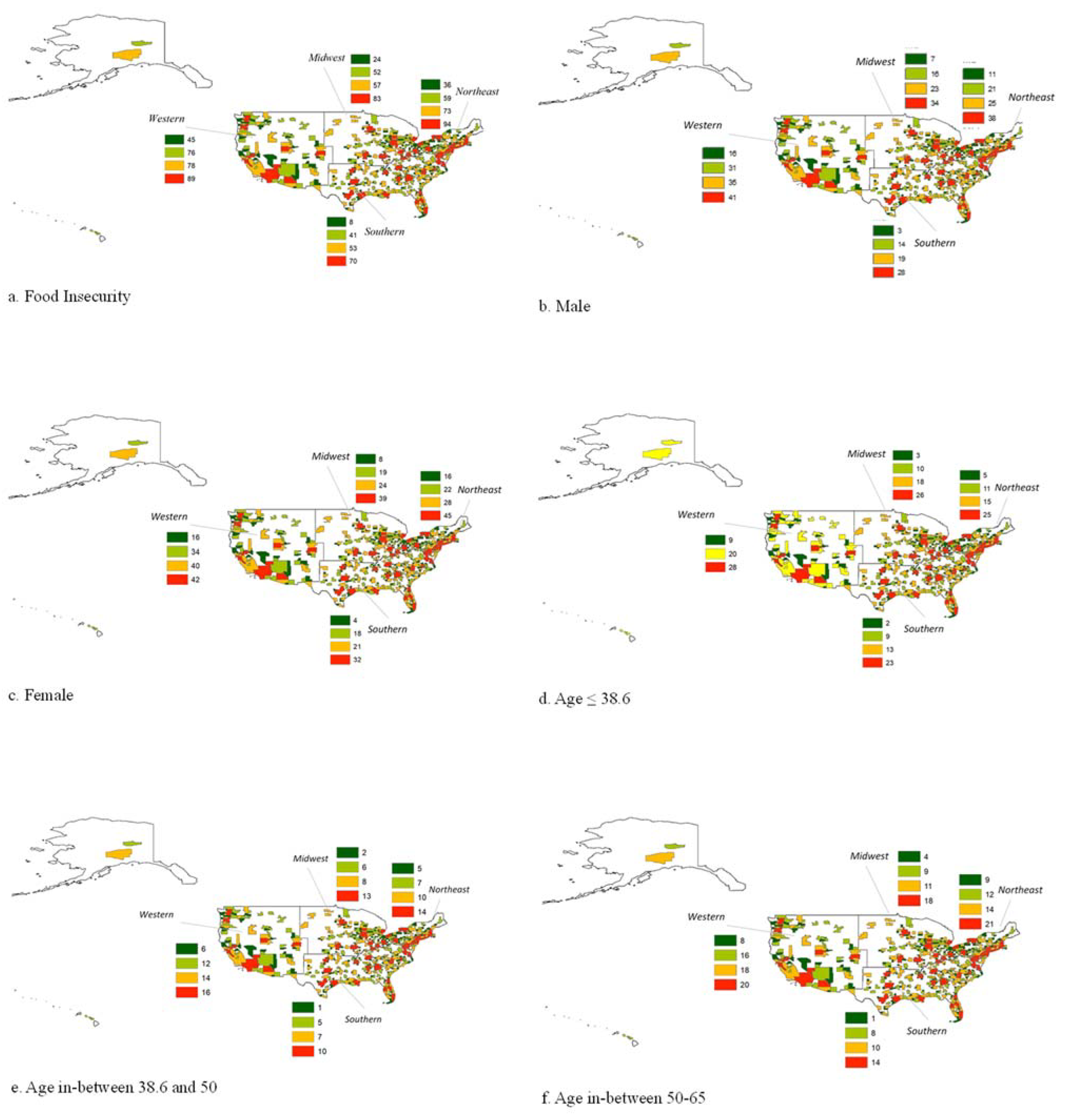 Preprints 82297 g003