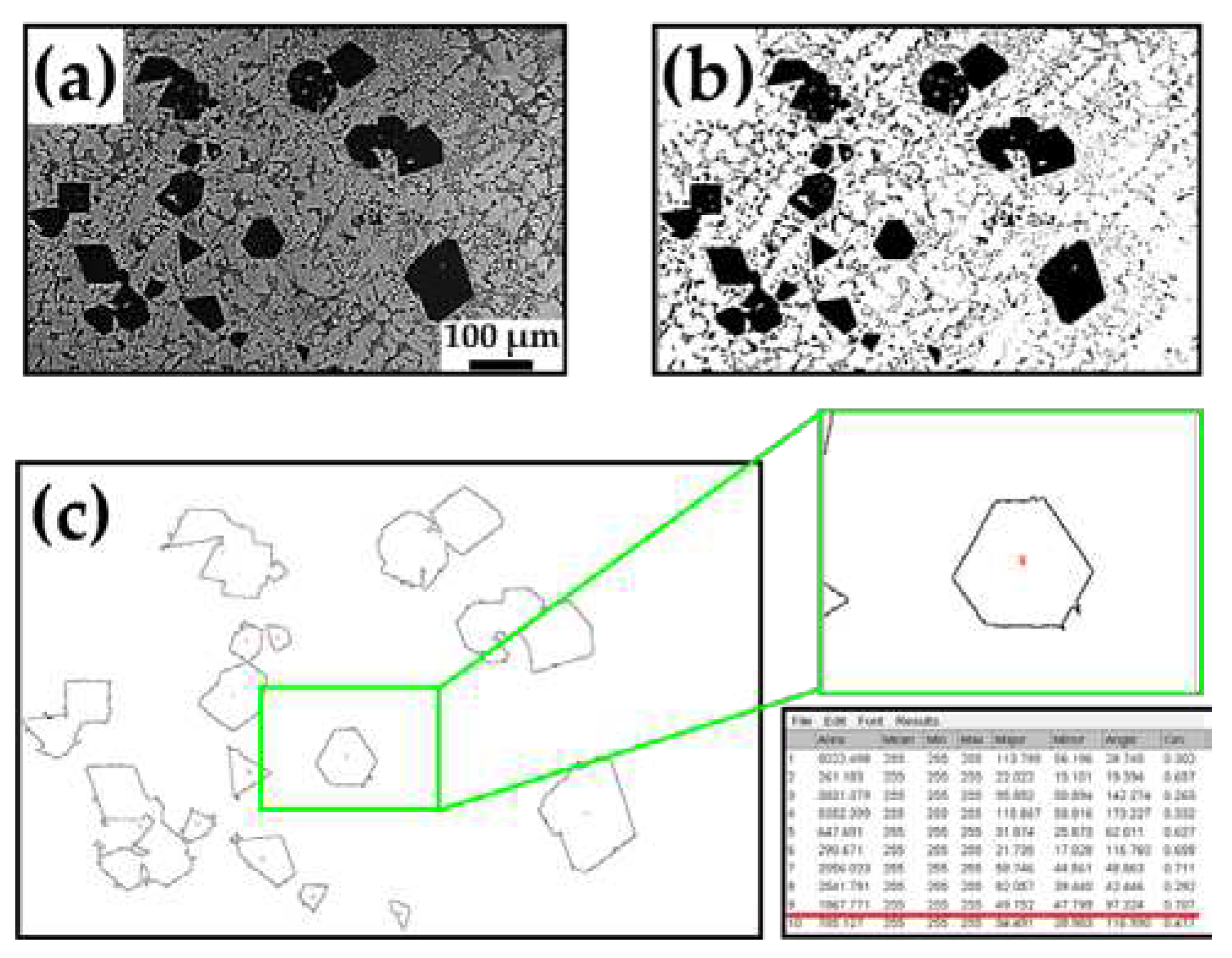 Preprints 92462 g002