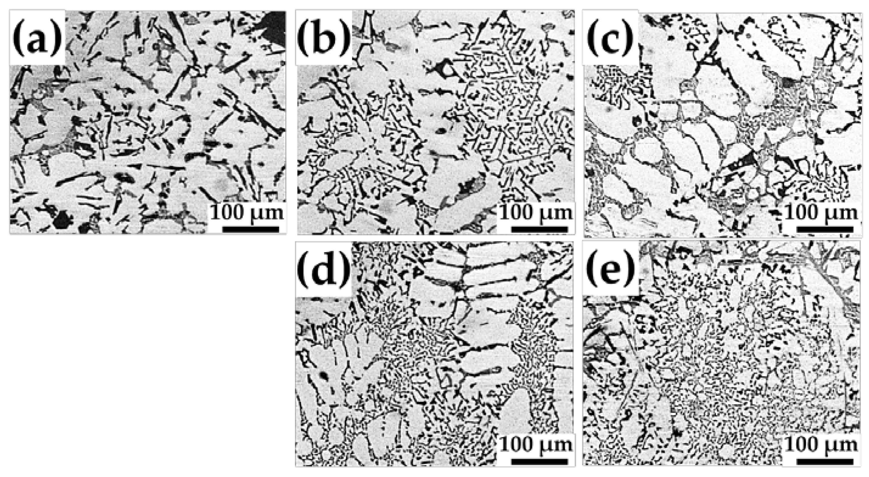 Preprints 92462 g006