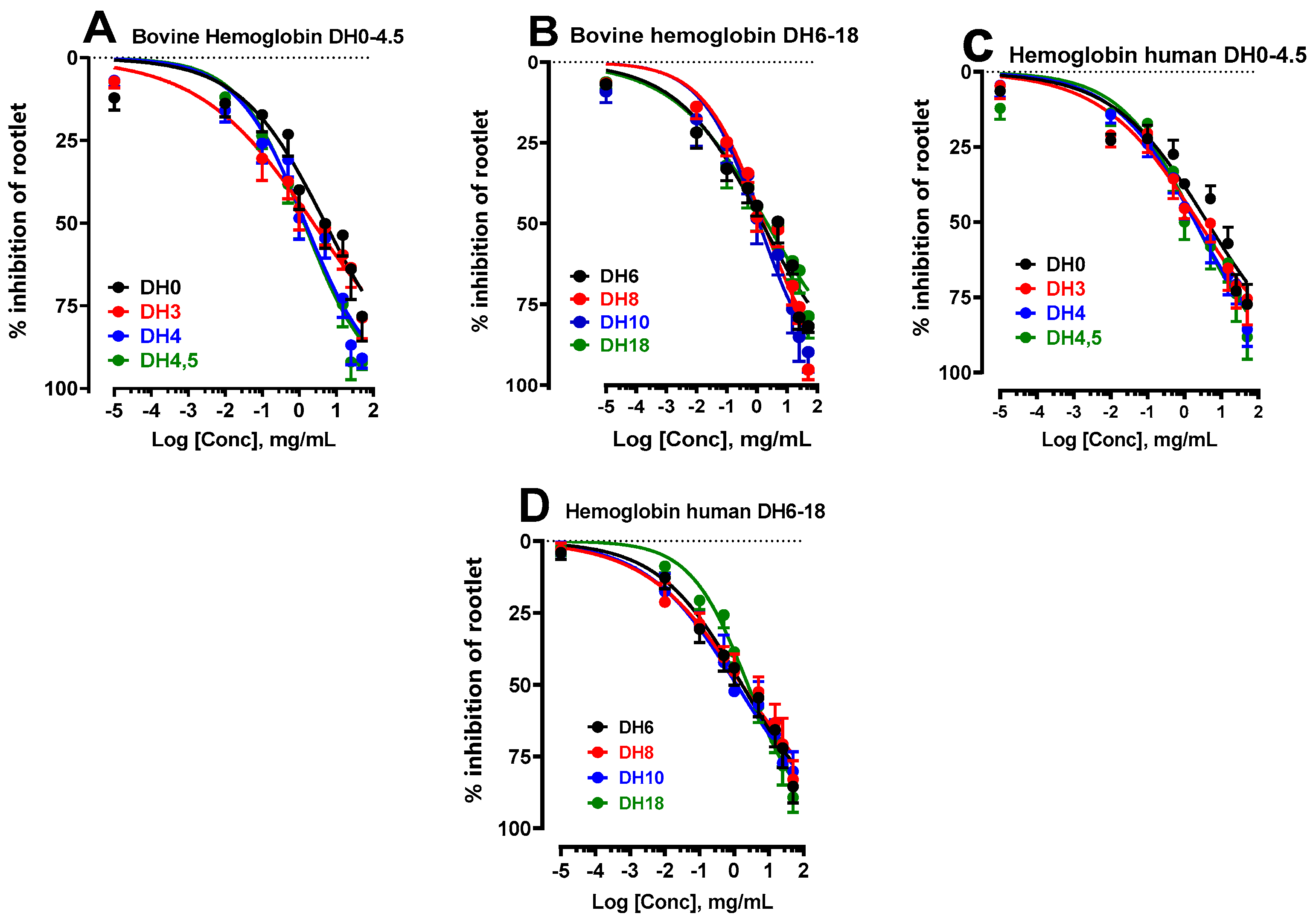 Preprints 84116 g004