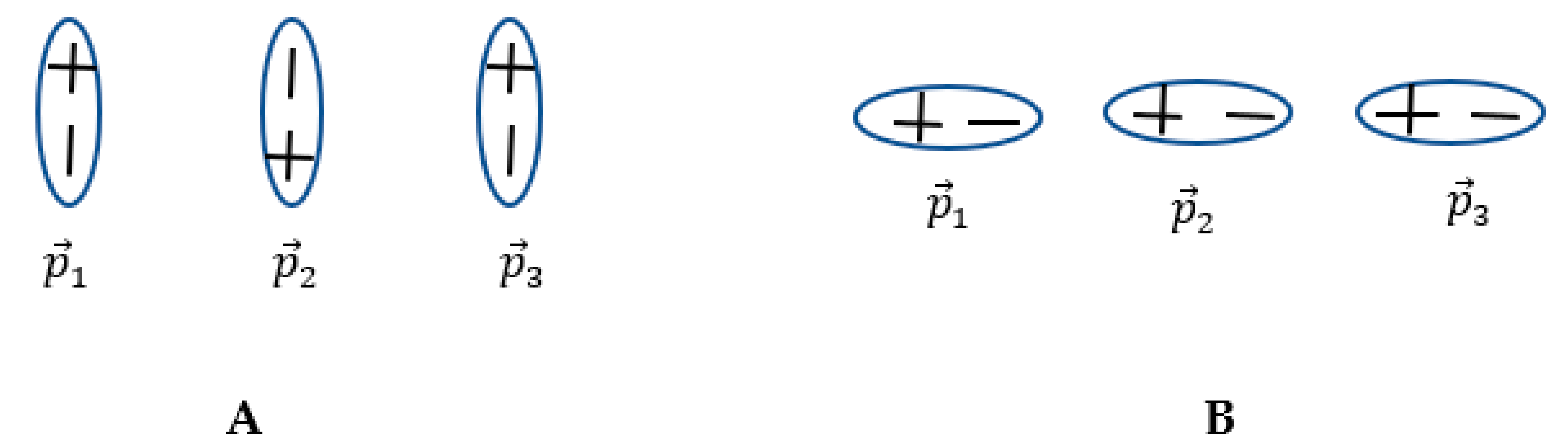 Preprints 67612 g004