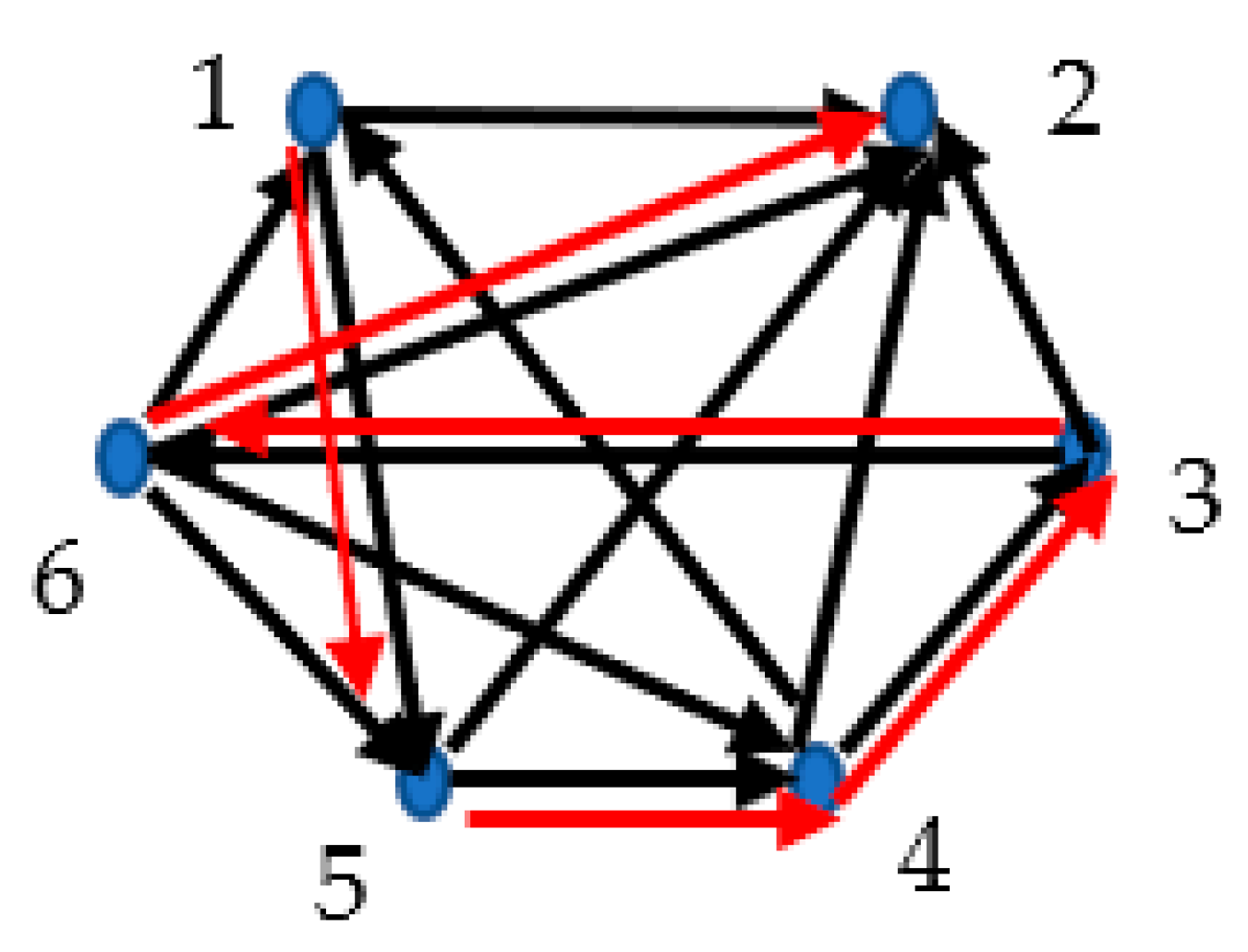 Preprints 67612 g010