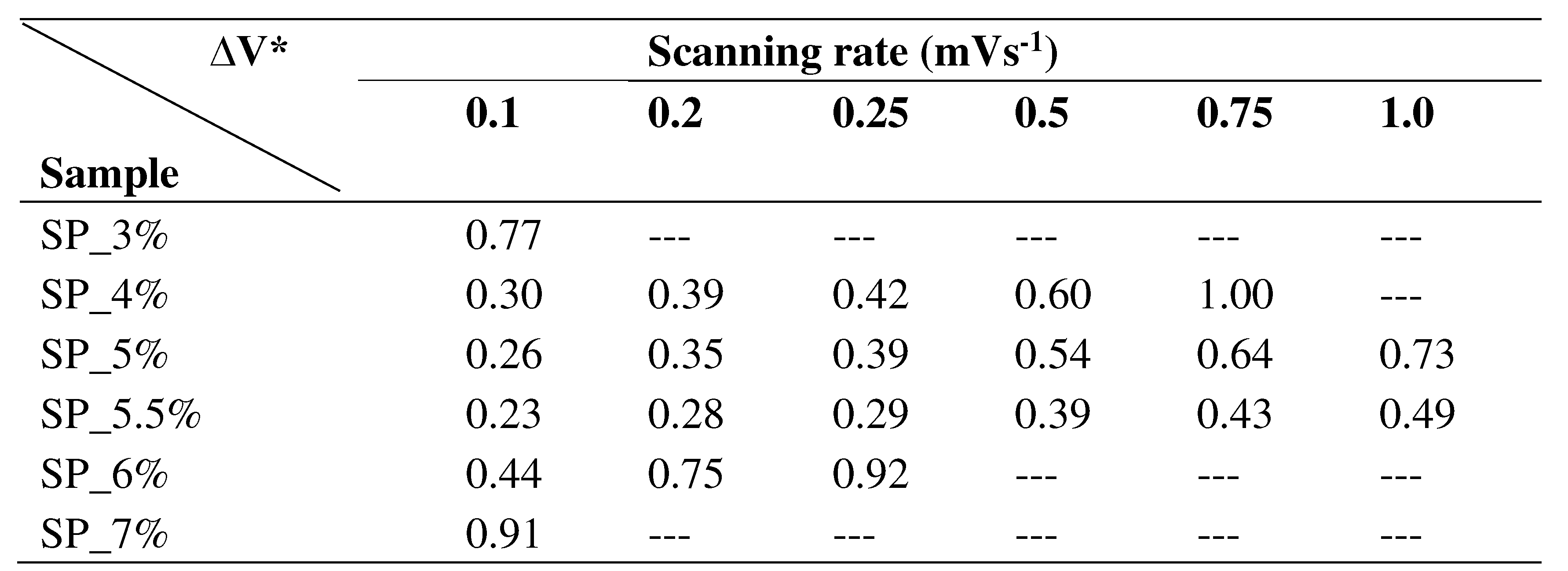 Preprints 85701 i001