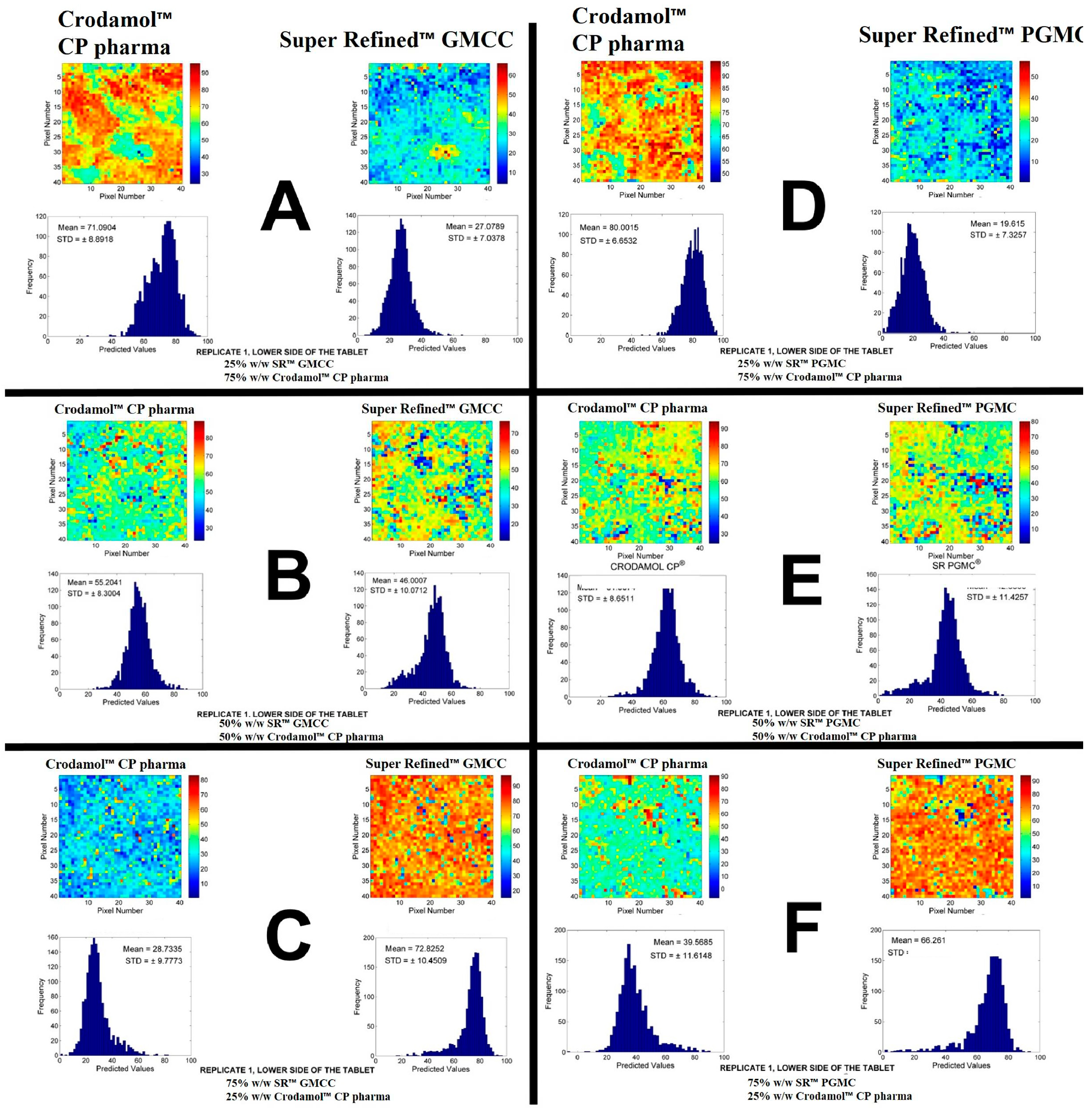 Preprints 95643 g002