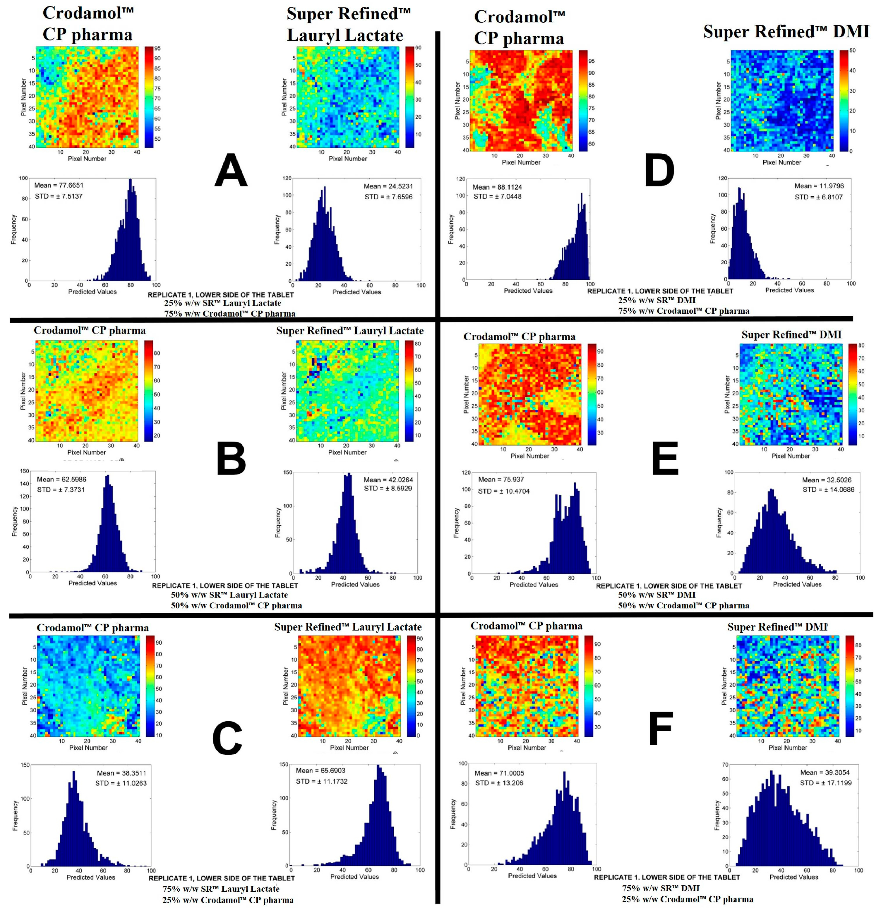 Preprints 95643 g003