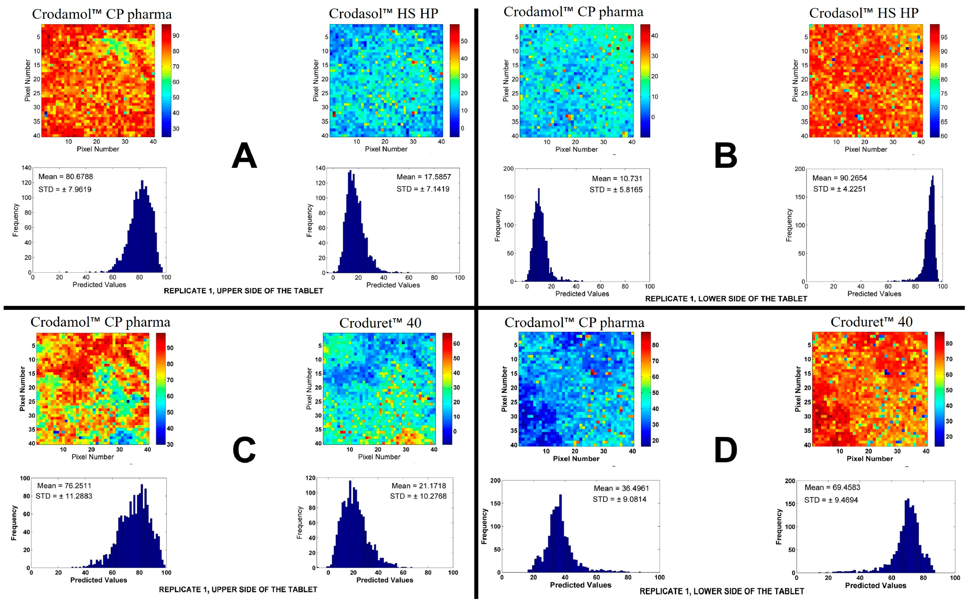 Preprints 95643 g004