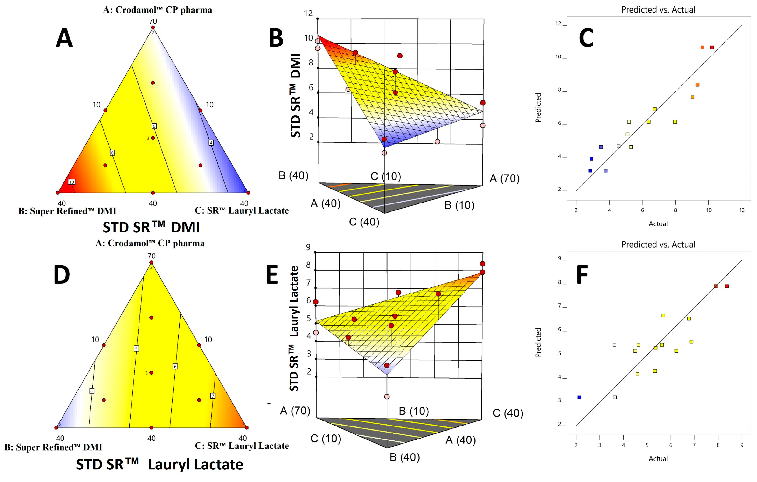 Preprints 95643 g006