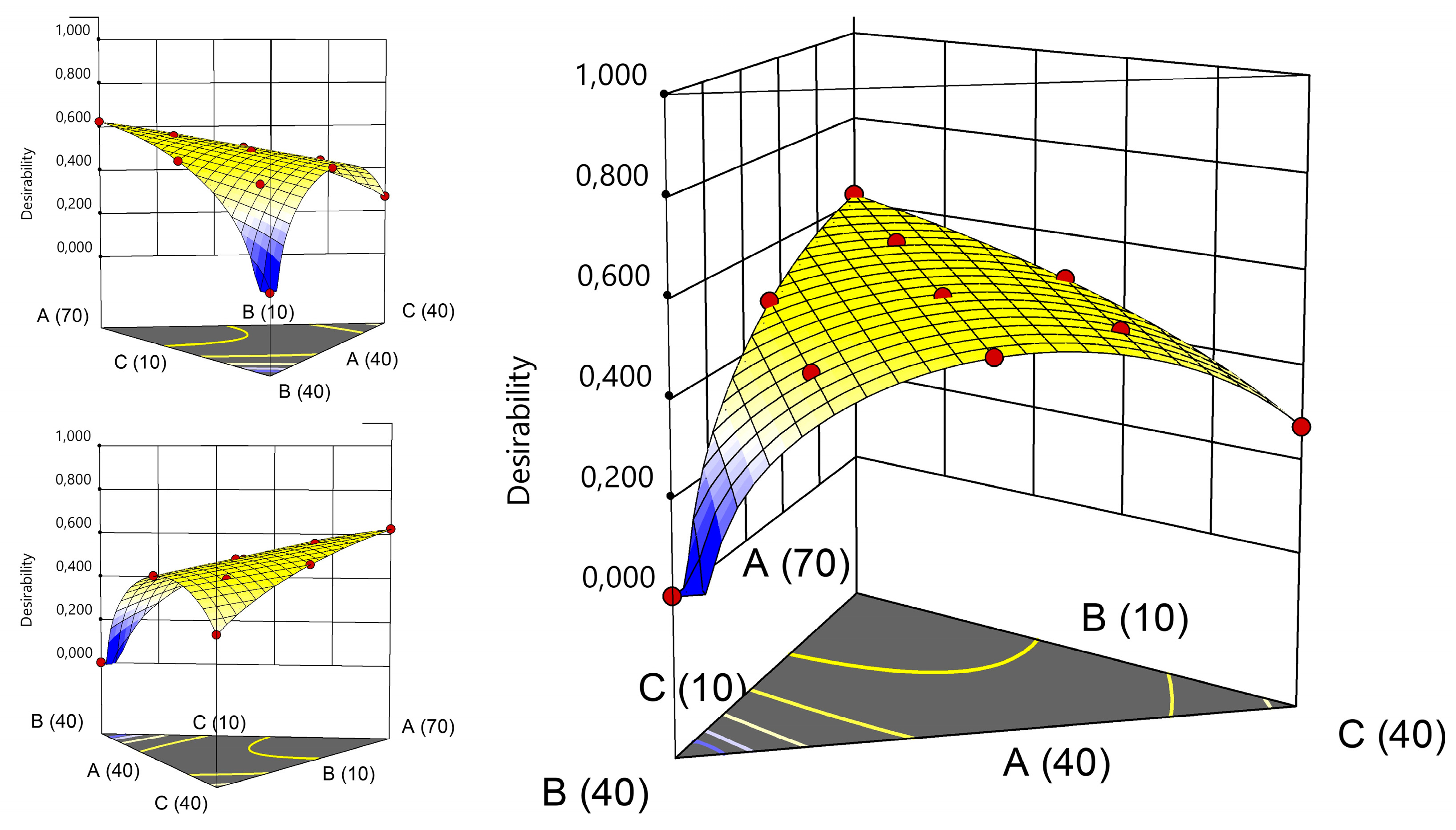 Preprints 95643 g007